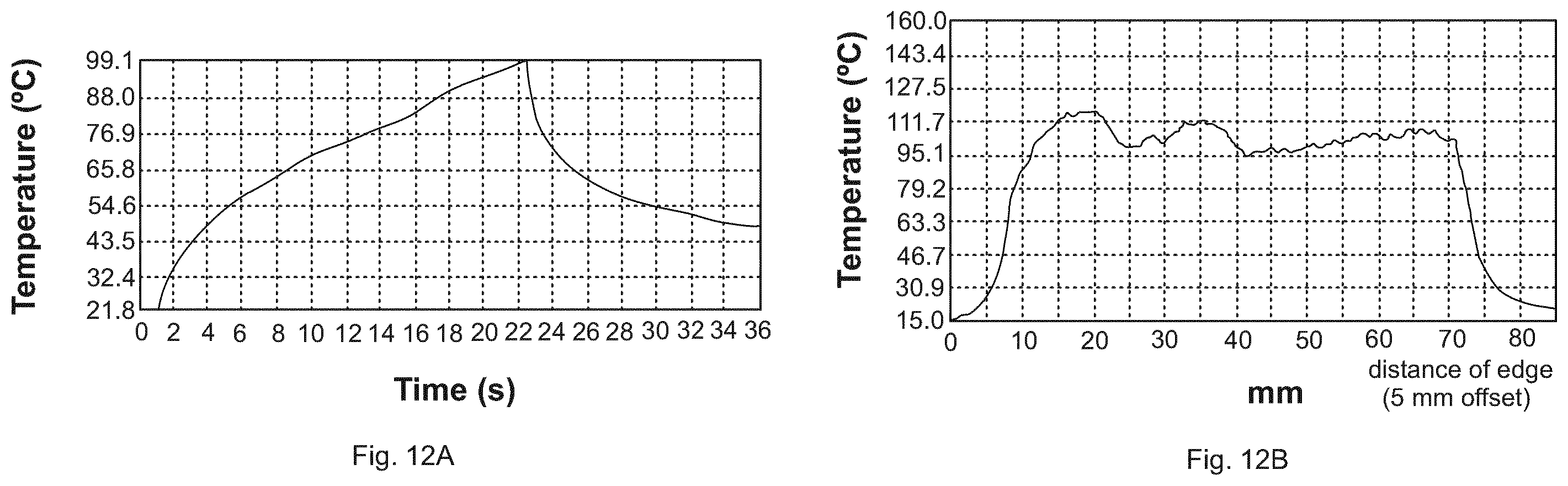 Patent US12460867 Figure 6 – System for controlling temperature of a body