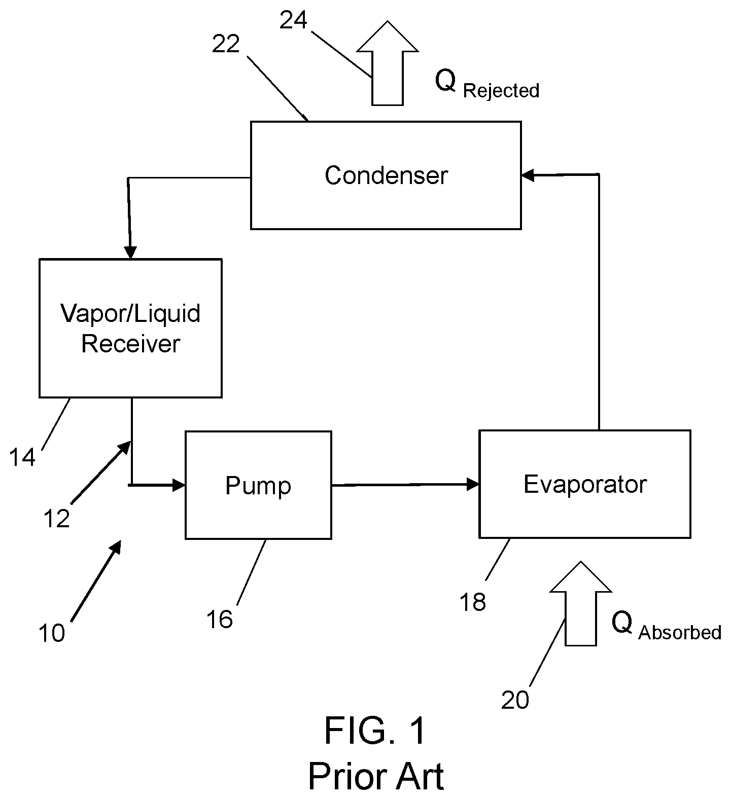 Patent US12460874 — Two-phase refrigerant pump bladder control system — Figure 1