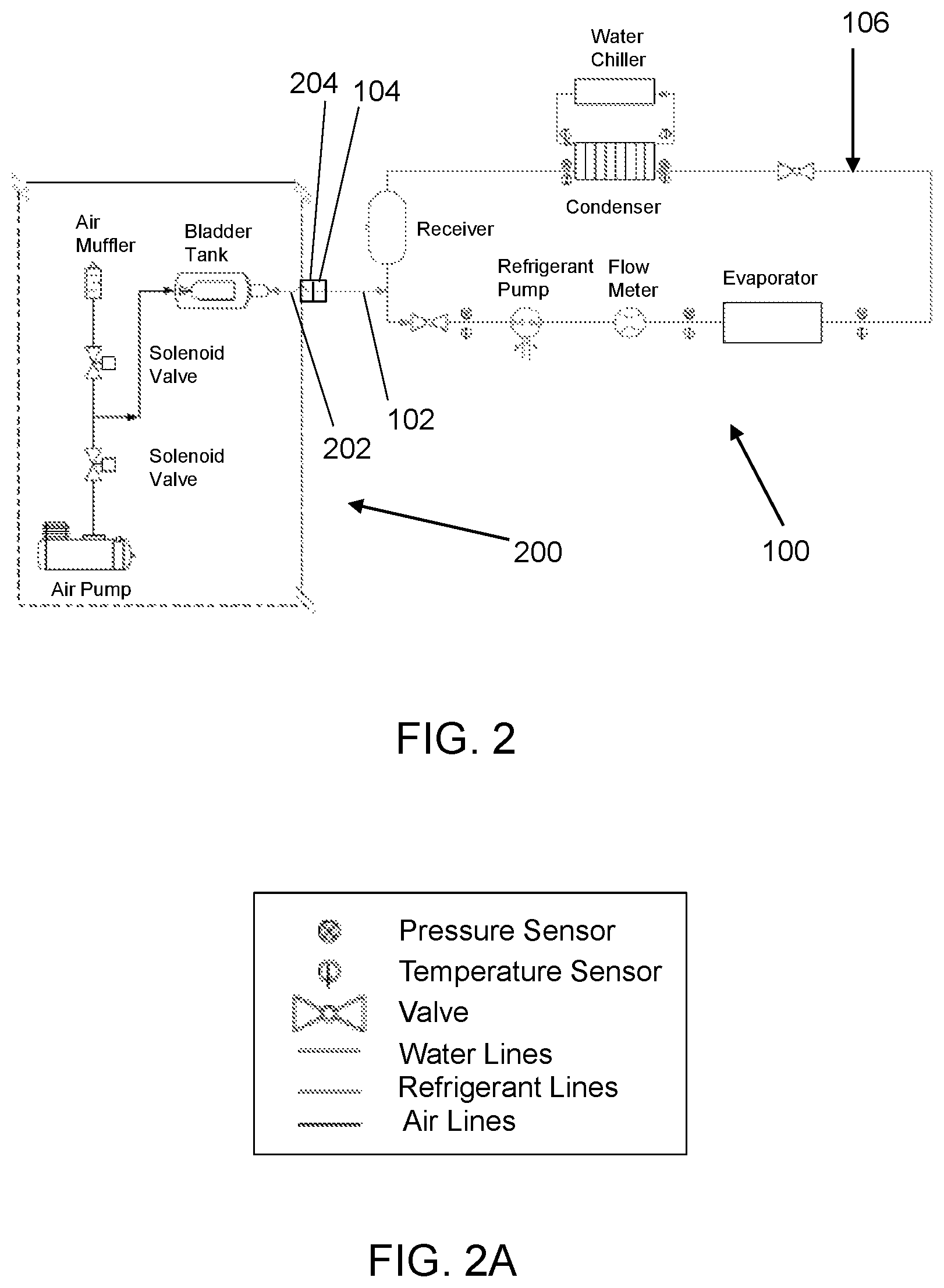 Patent US12460874 Figure 2 – Two-phase refrigerant pump bladder control system