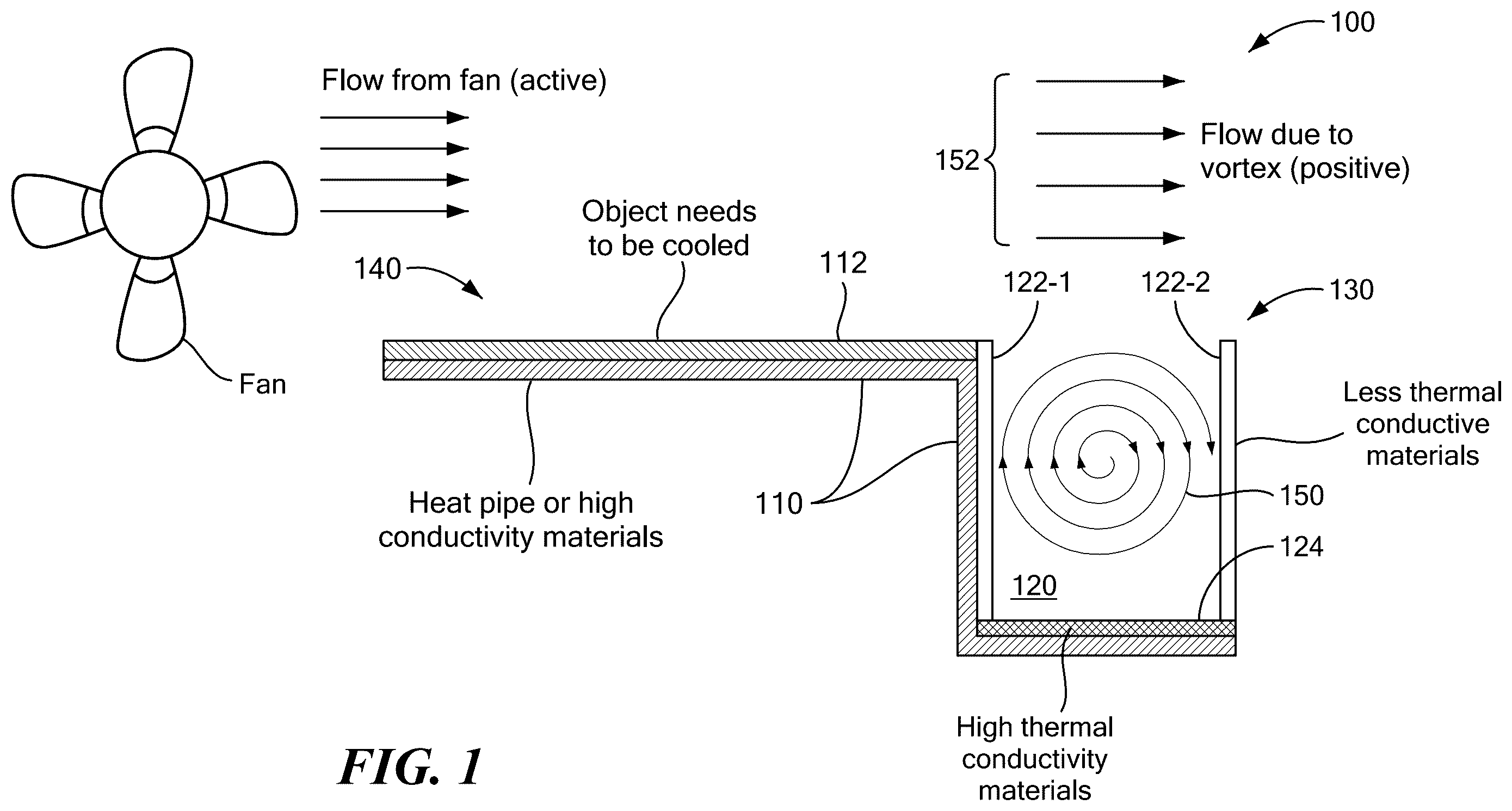 Patent US12460882 Figure 1 – Passive flow control for captive vortex