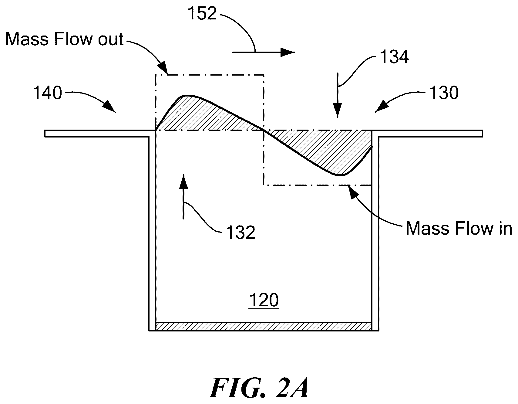 Patent US12460882 Figure 2 – Passive flow control for captive vortex
