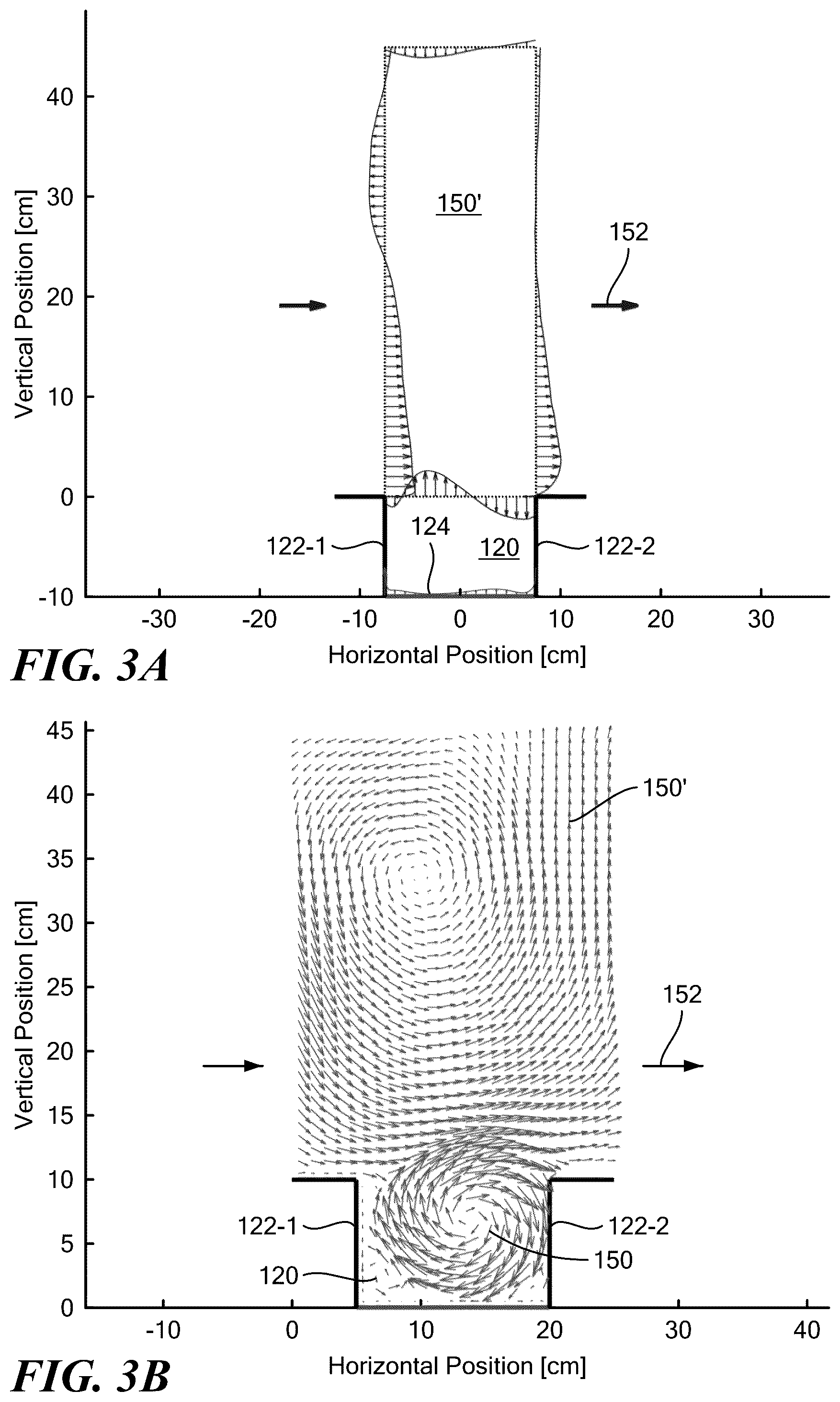 Patent US12460882 Figure 4 – Passive flow control for captive vortex