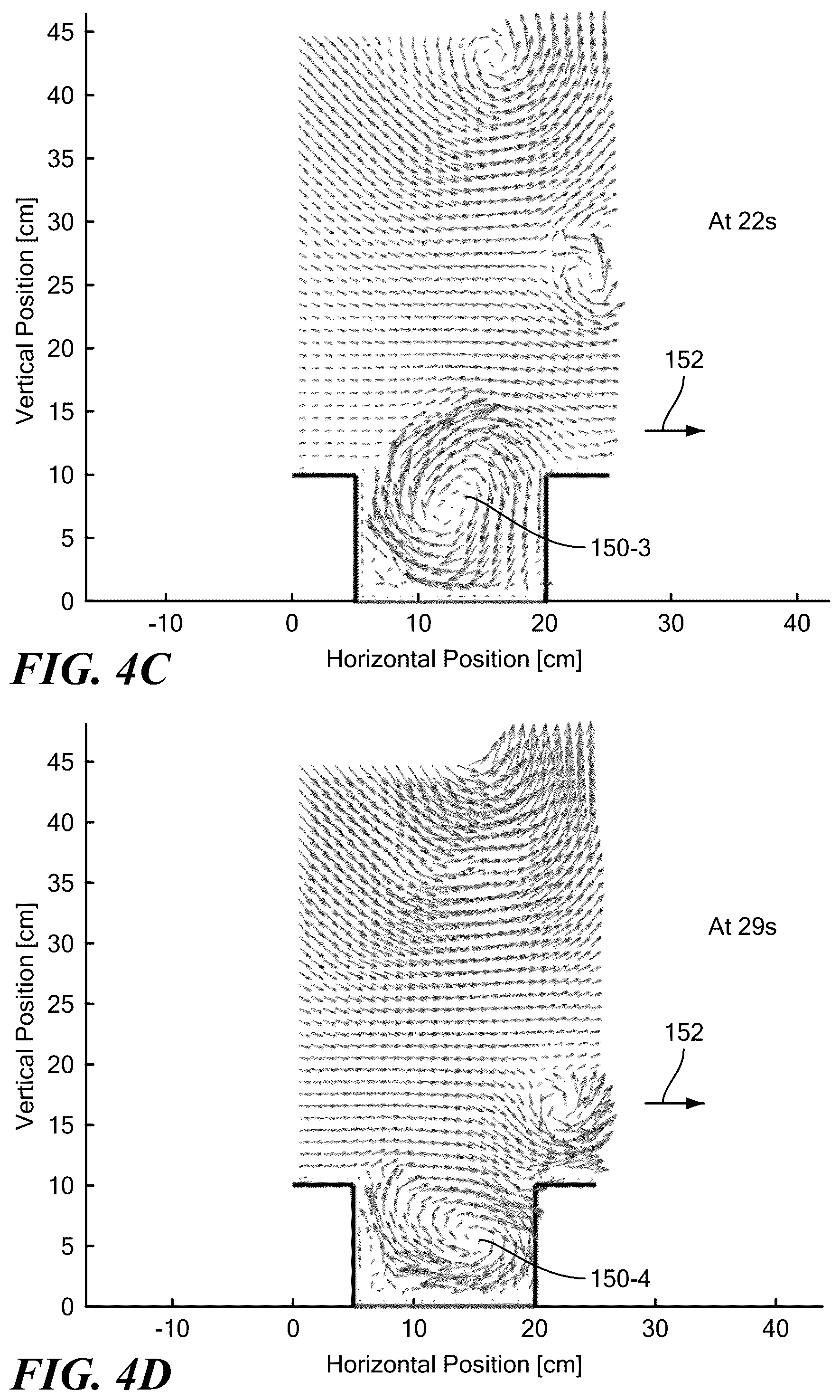 Patent US12460882 Figure 6 – Passive flow control for captive vortex