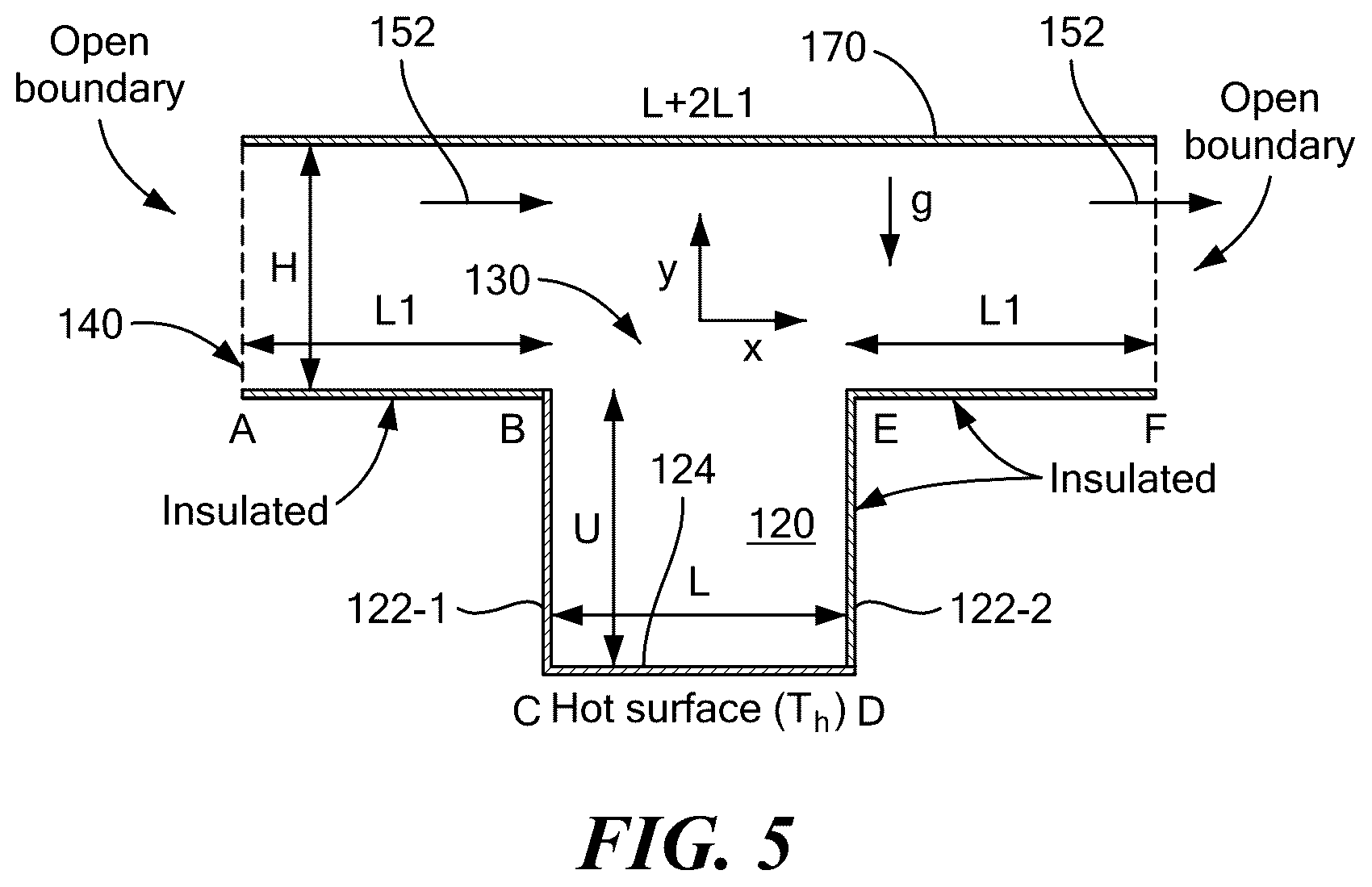 Patent US12460882 Figure 7 – Passive flow control for captive vortex
