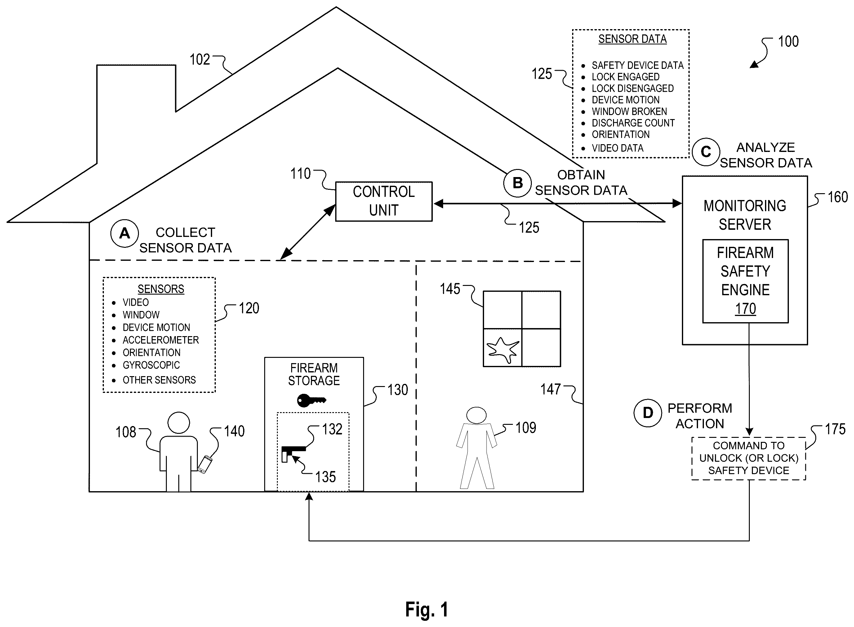 Patent US12460885 Figure 1 – Smart firearm safety device