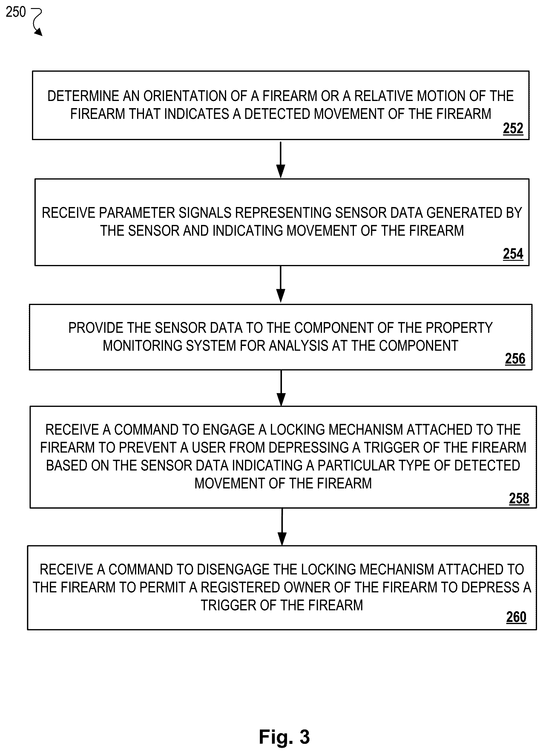 Patent US12460885 Figure 3 – Smart firearm safety device