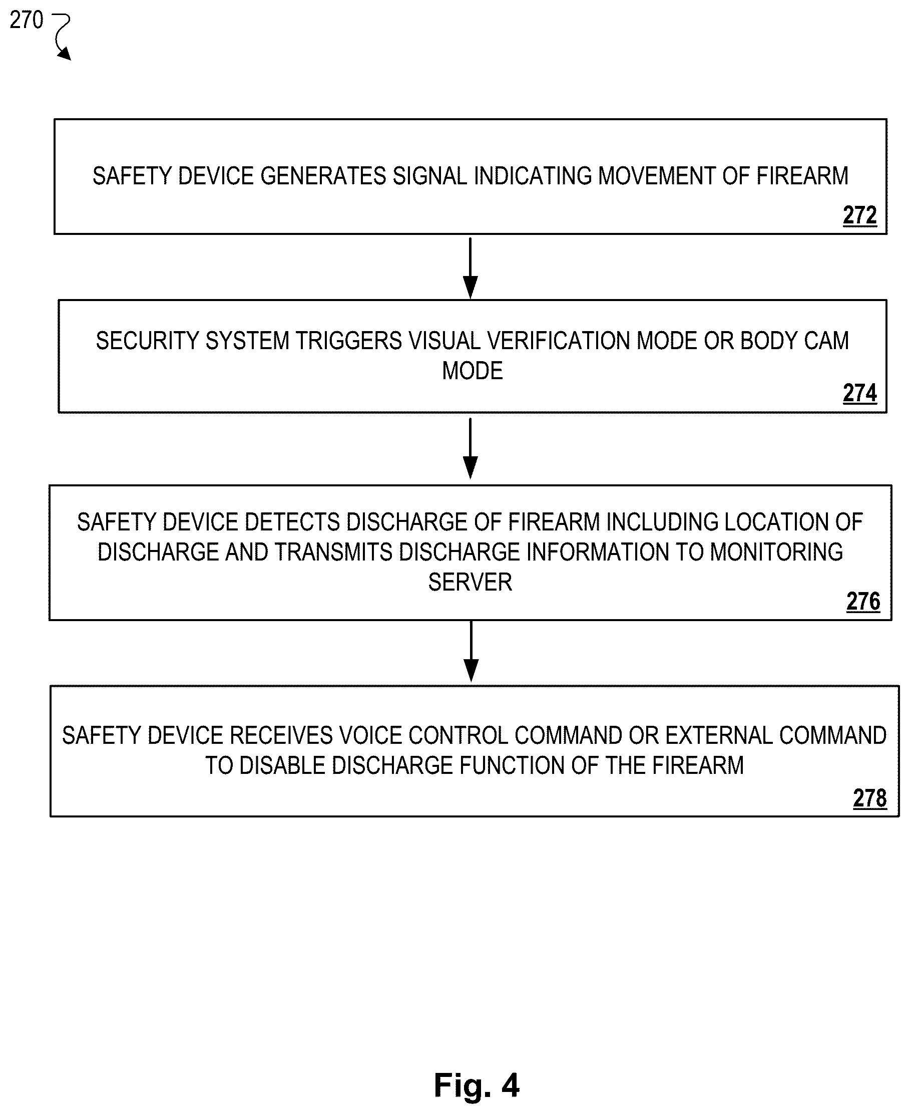 Patent US12460885 Figure 4 – Smart firearm safety device