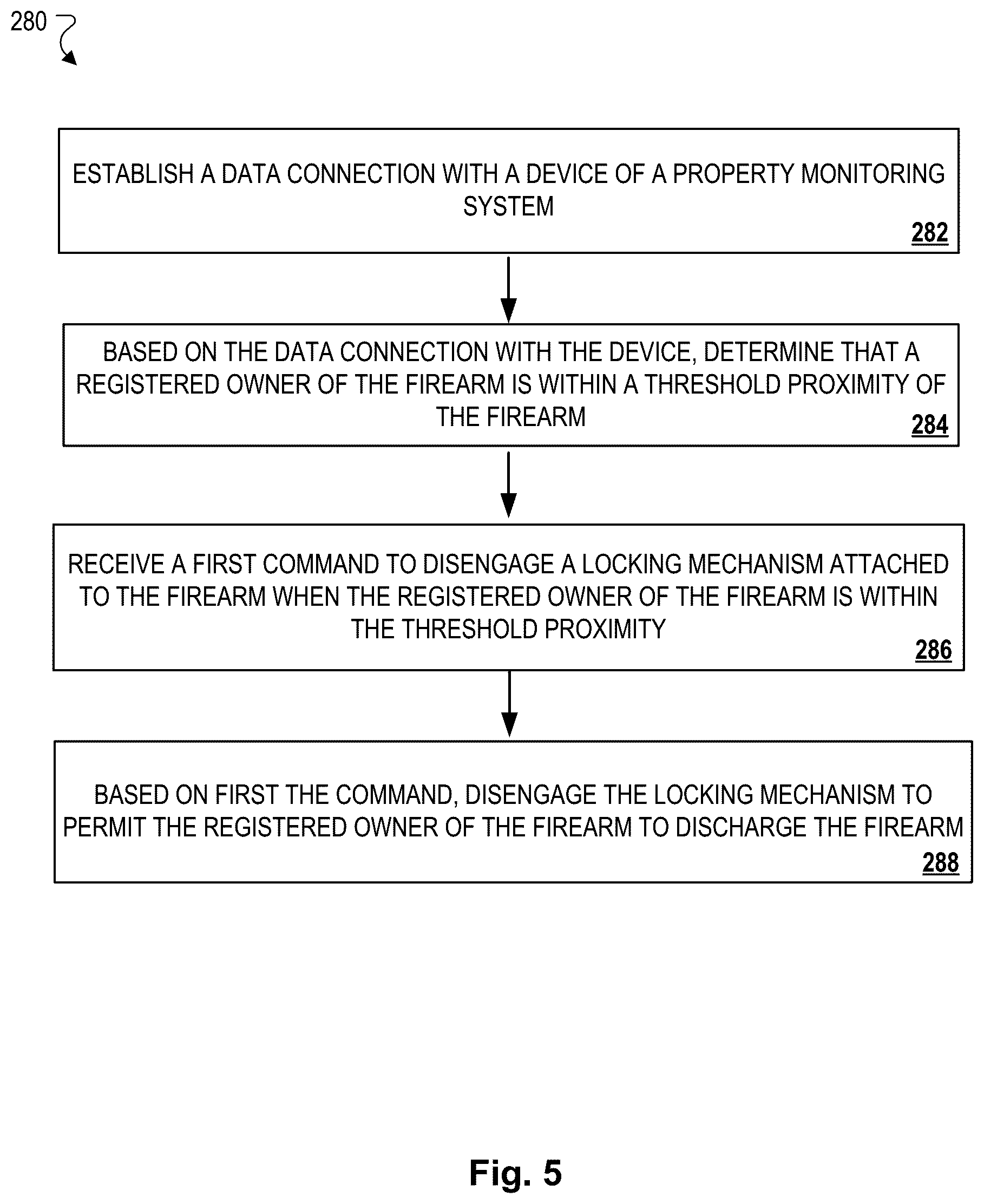 Patent US12460885 Figure 5 – Smart firearm safety device