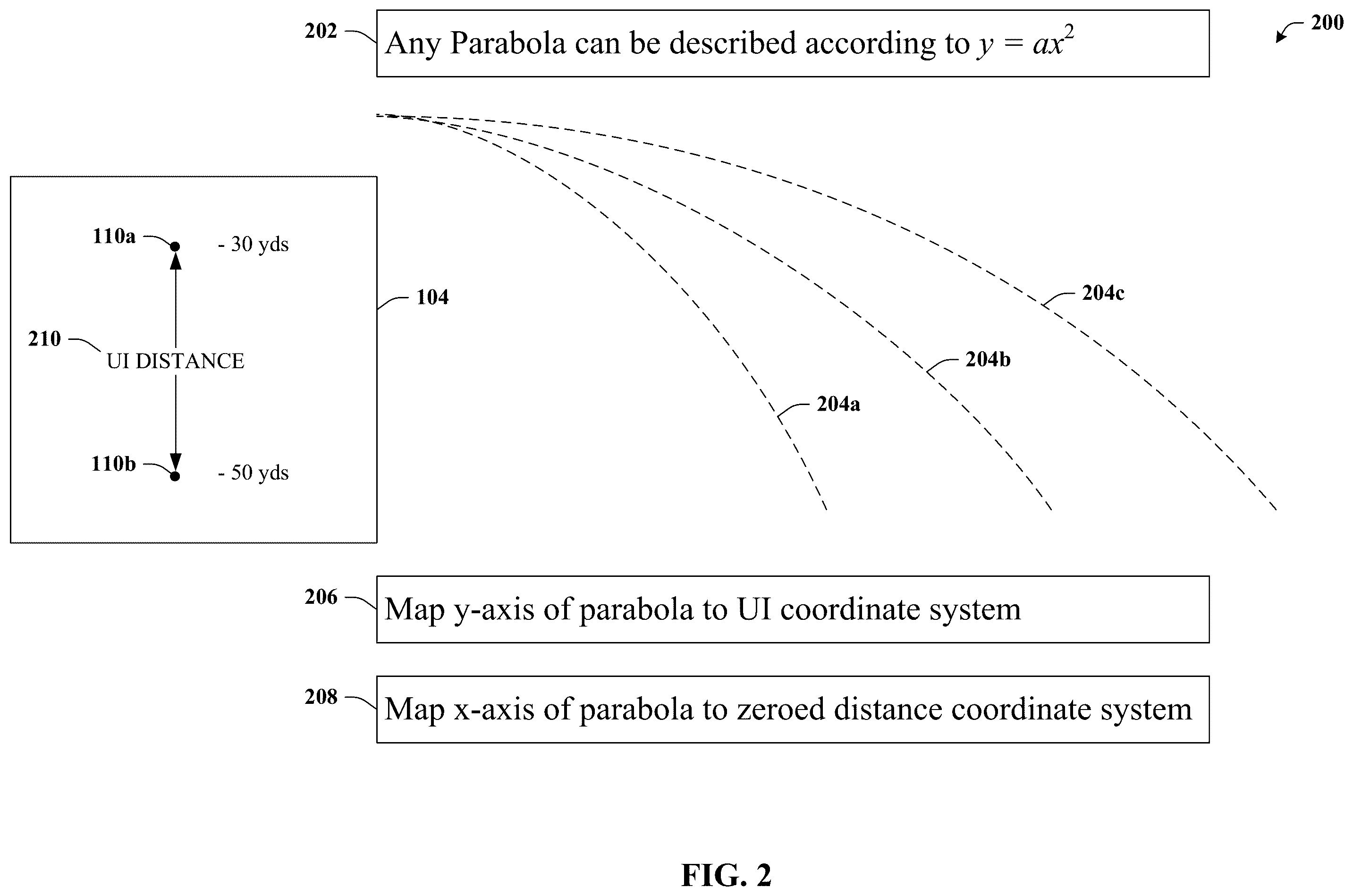 Patent US12460904 Figure 2 – Ballistic solutions based on parabola characteristics