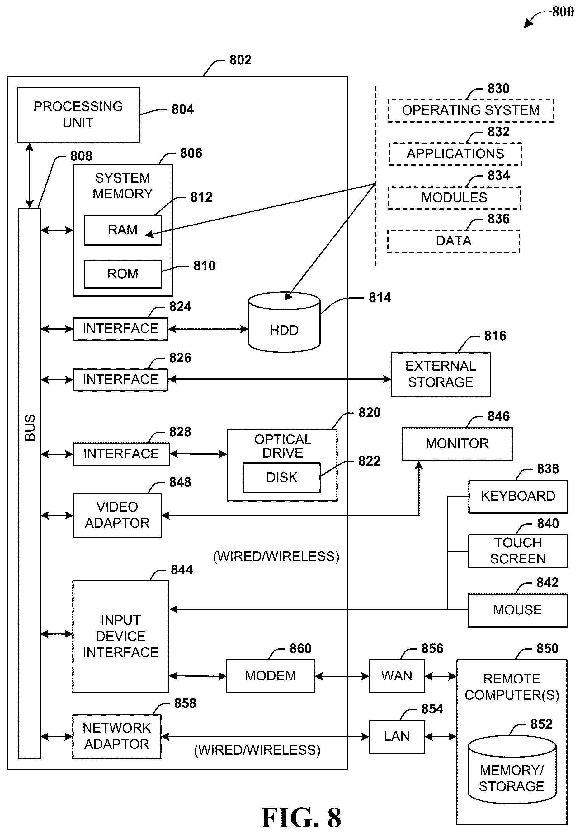 Patent US12460904 Figure 8 – Ballistic solutions based on parabola characteristics