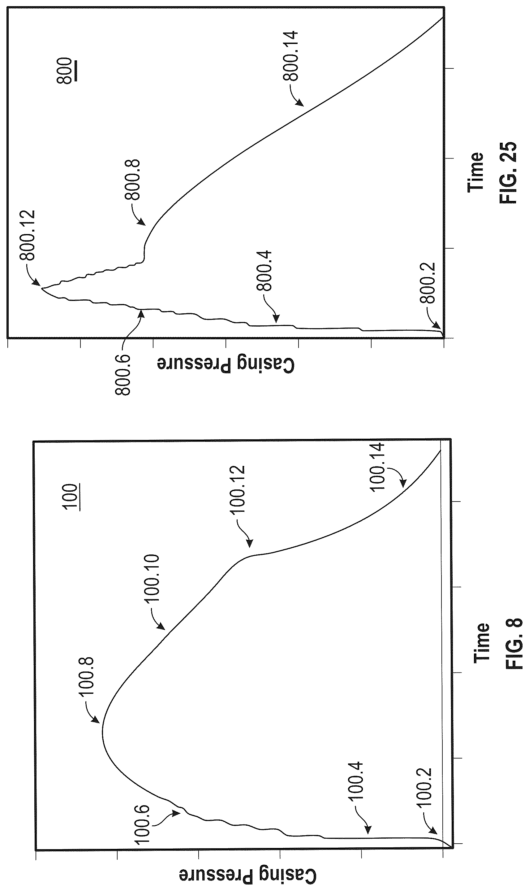 Patent US12460910 Figure 4 – Reduced energy marking cartridges providing a multi-phase firing cycle