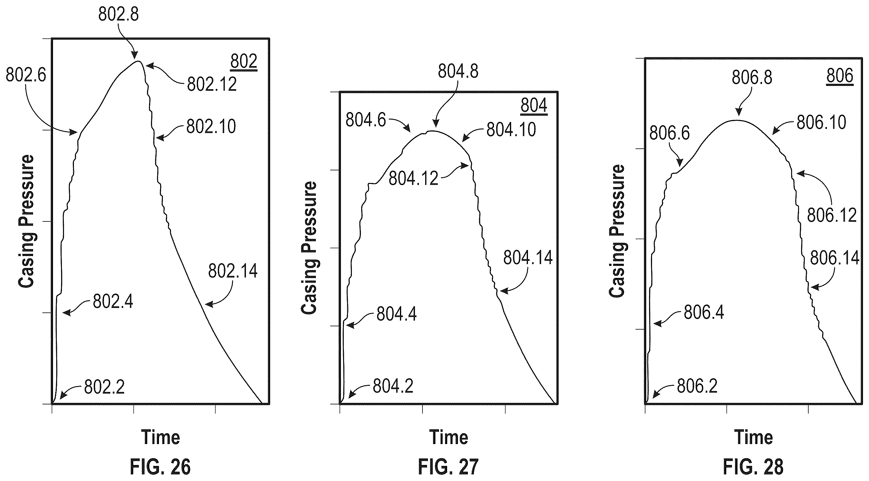 Patent US12460910 Figure 12 – Reduced energy marking cartridges providing a multi-phase firing cycle