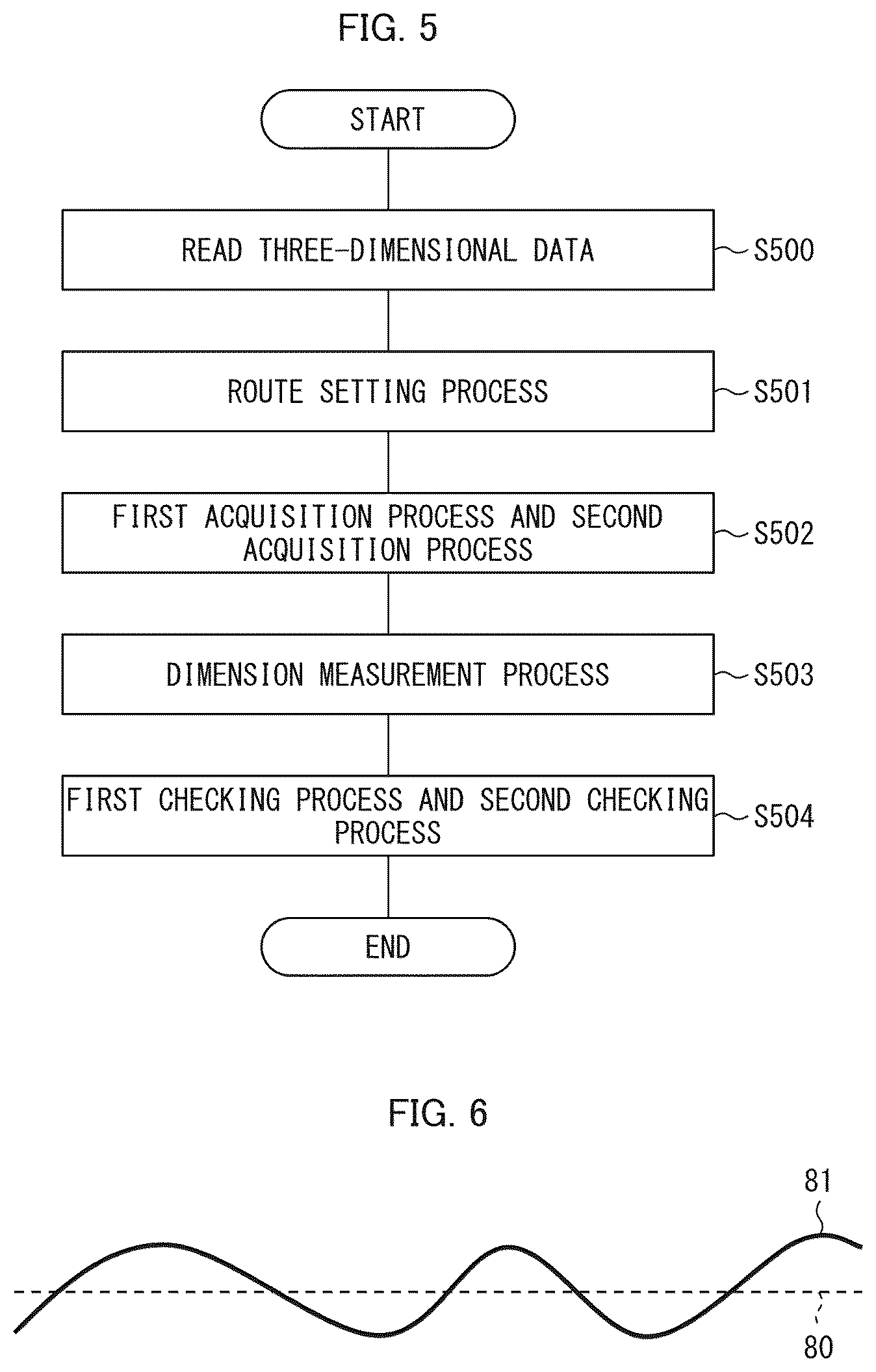 Patent US12460914 Figure 4 – Measurement system and checking method