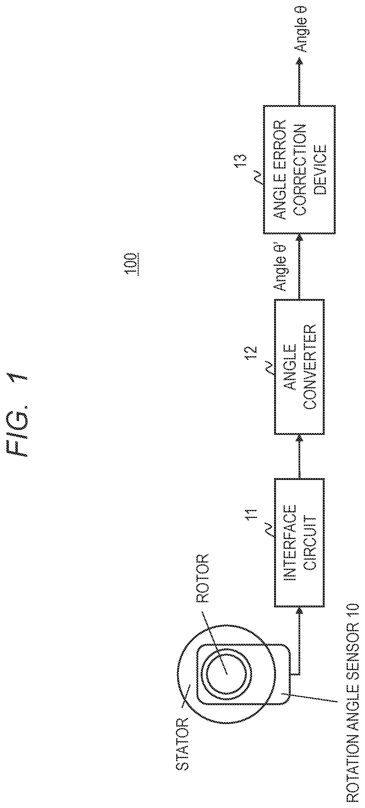 Patent US12460915 Figure 1 – Angle error correction device