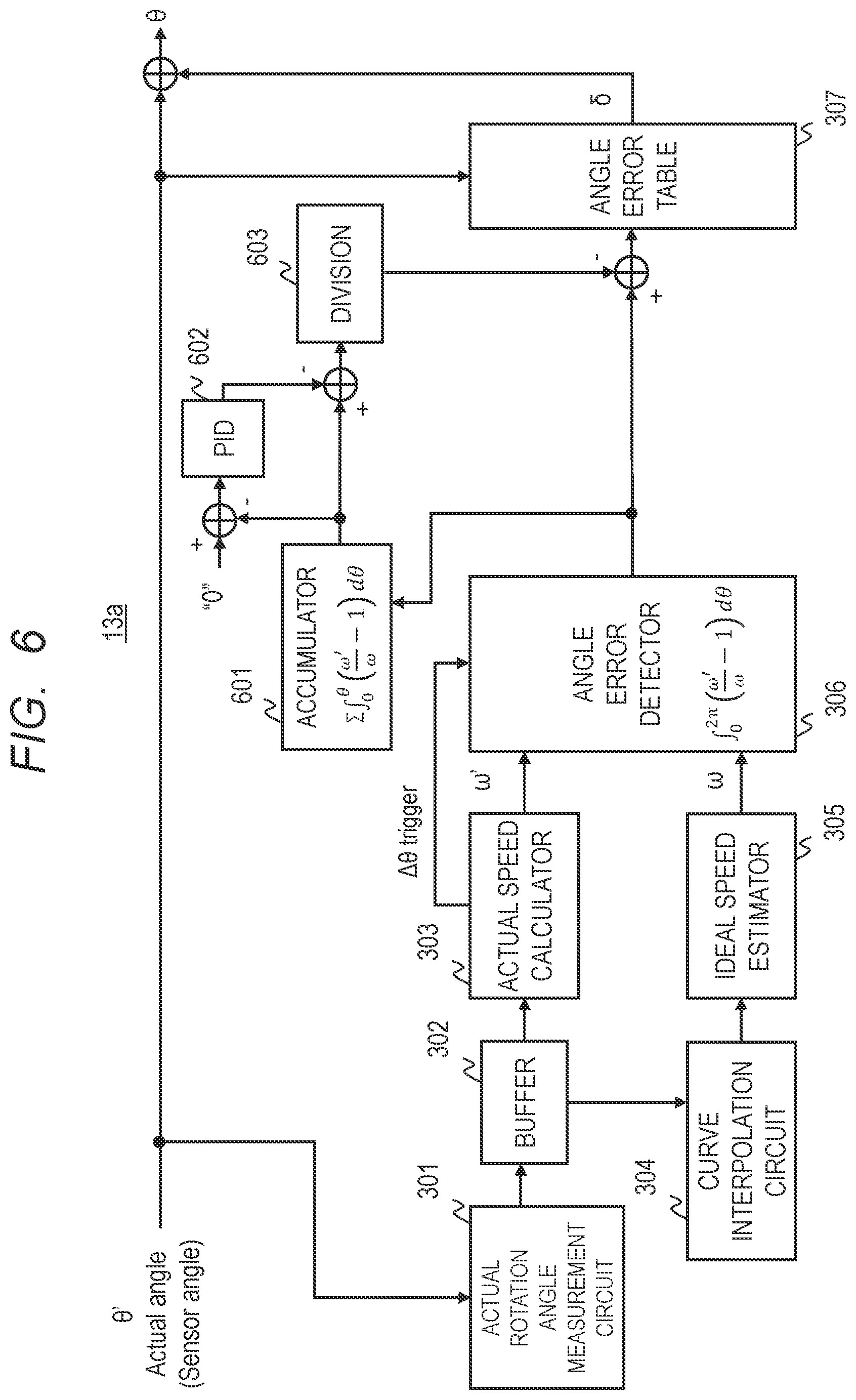 Patent US12460915 Figure 6 – Angle error correction device
