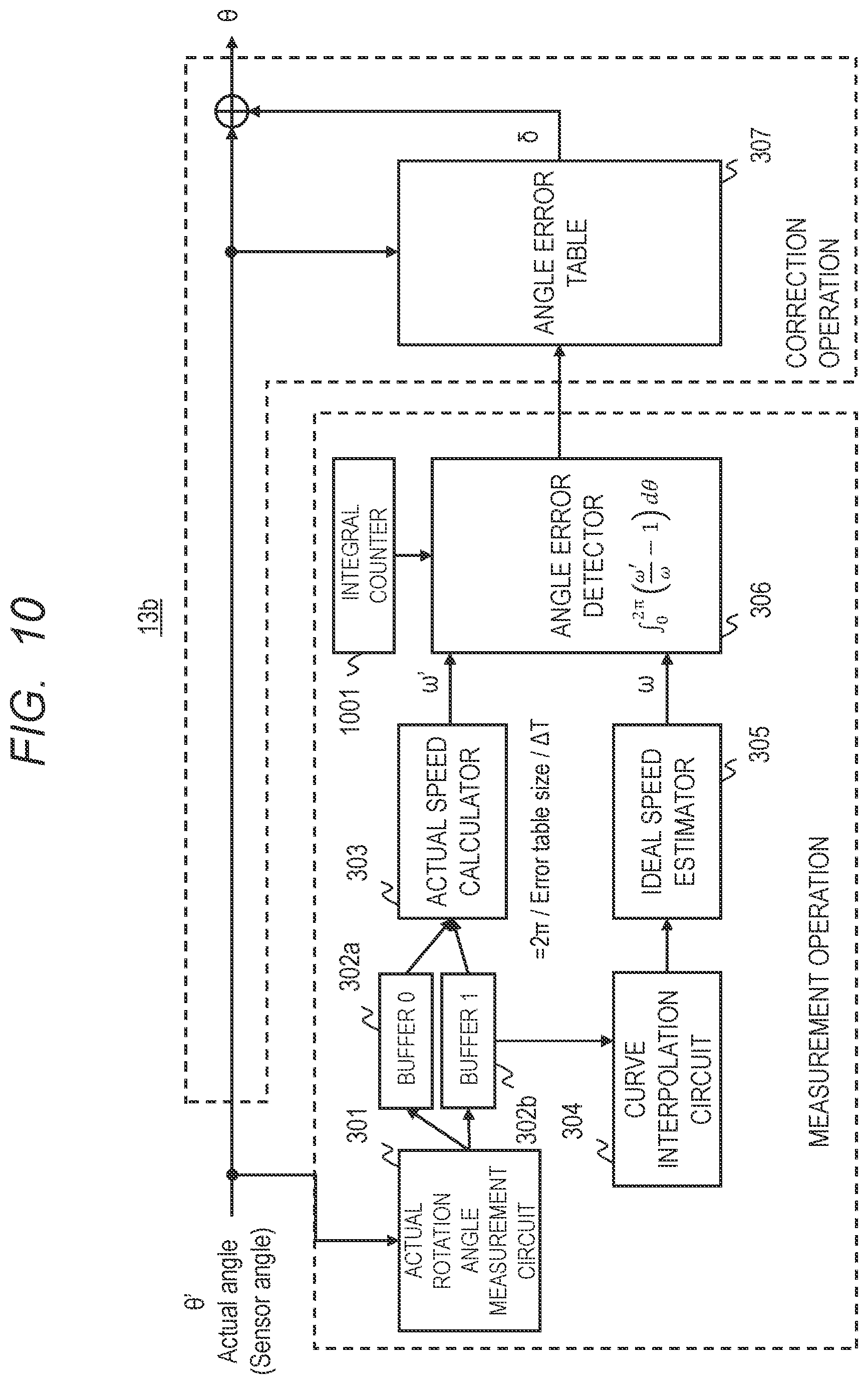 Patent US12460915 Figure 10 – Angle error correction device