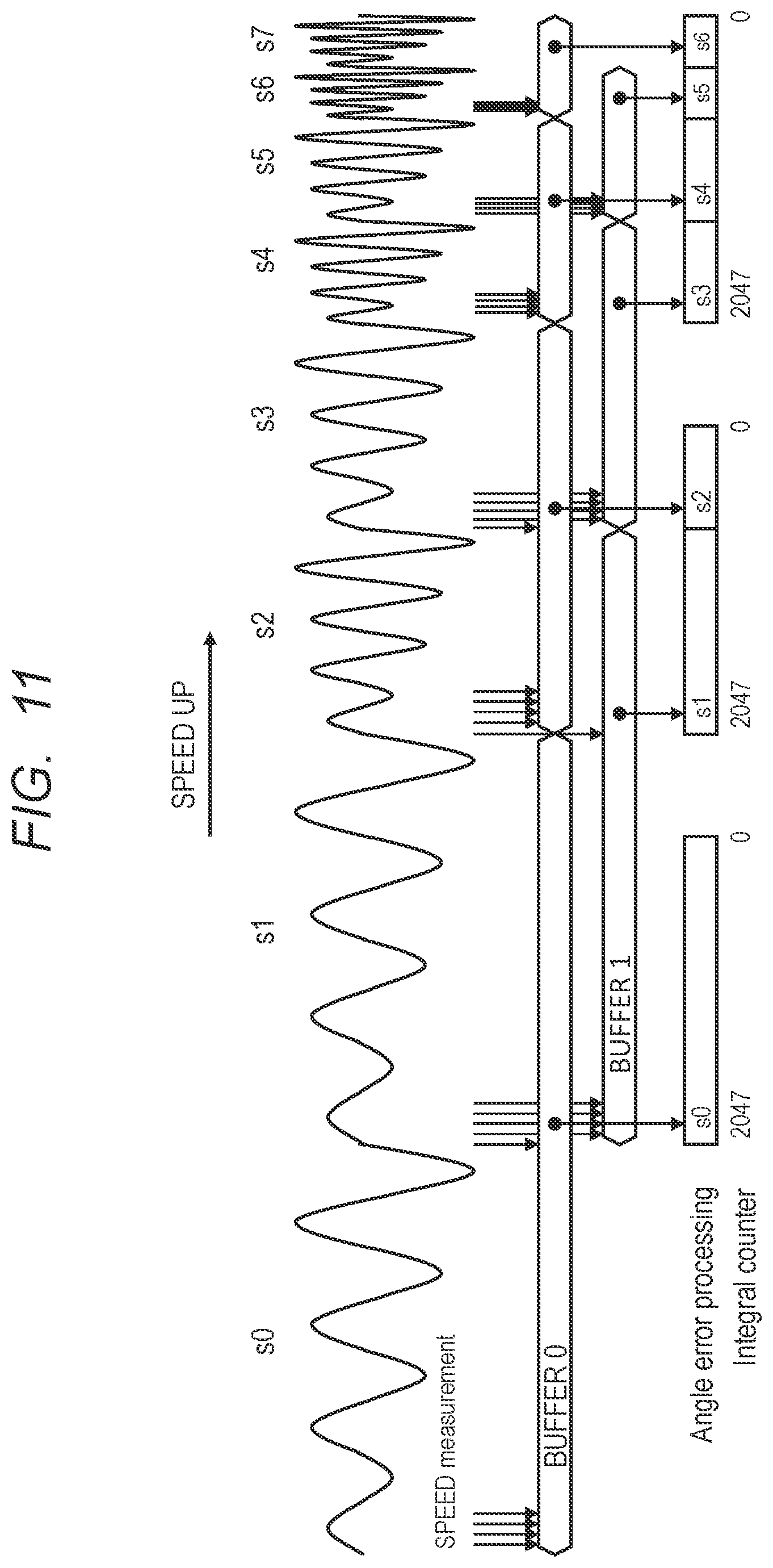 Patent US12460915 Figure 11 – Angle error correction device