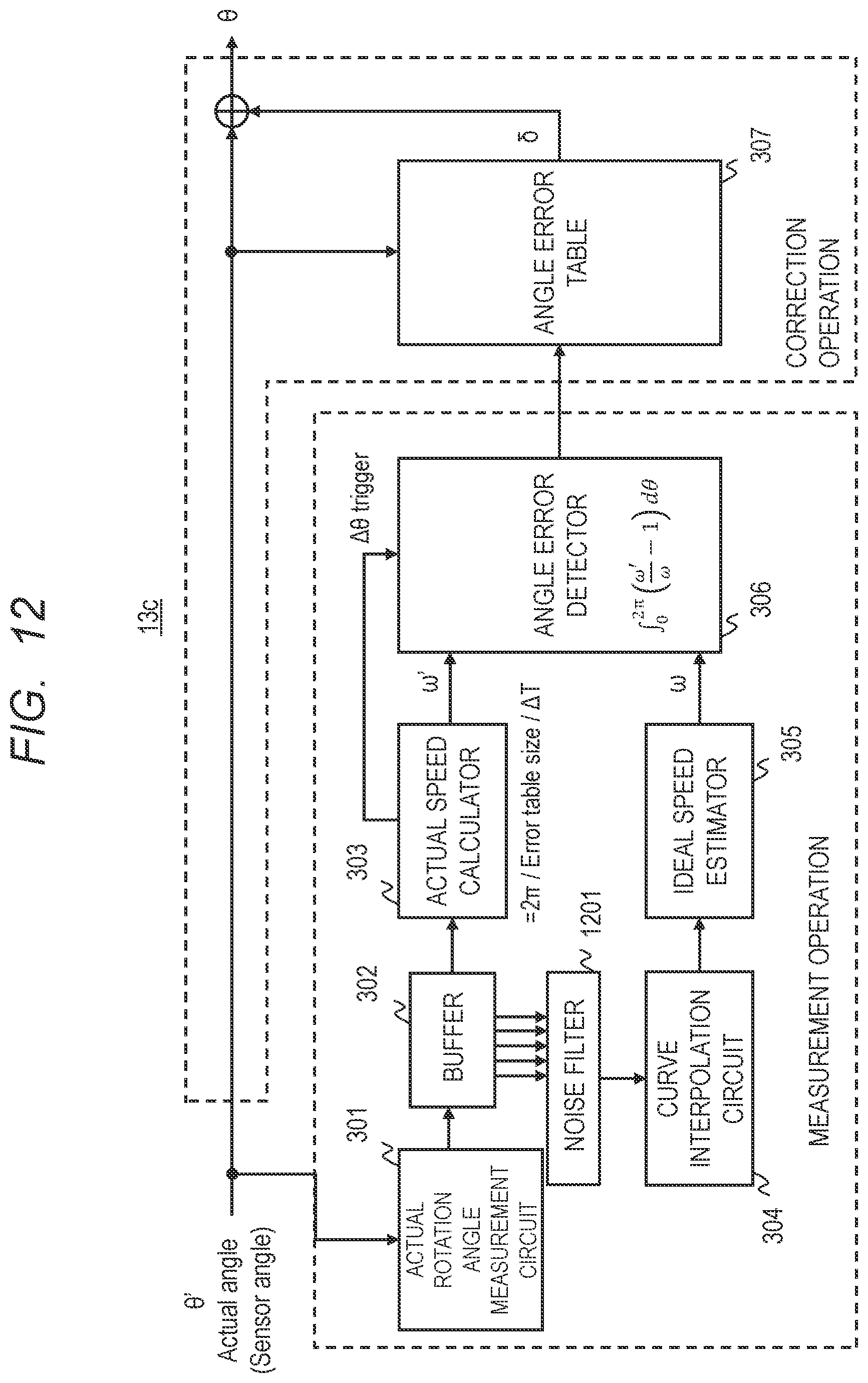 Patent US12460915 Figure 12 – Angle error correction device