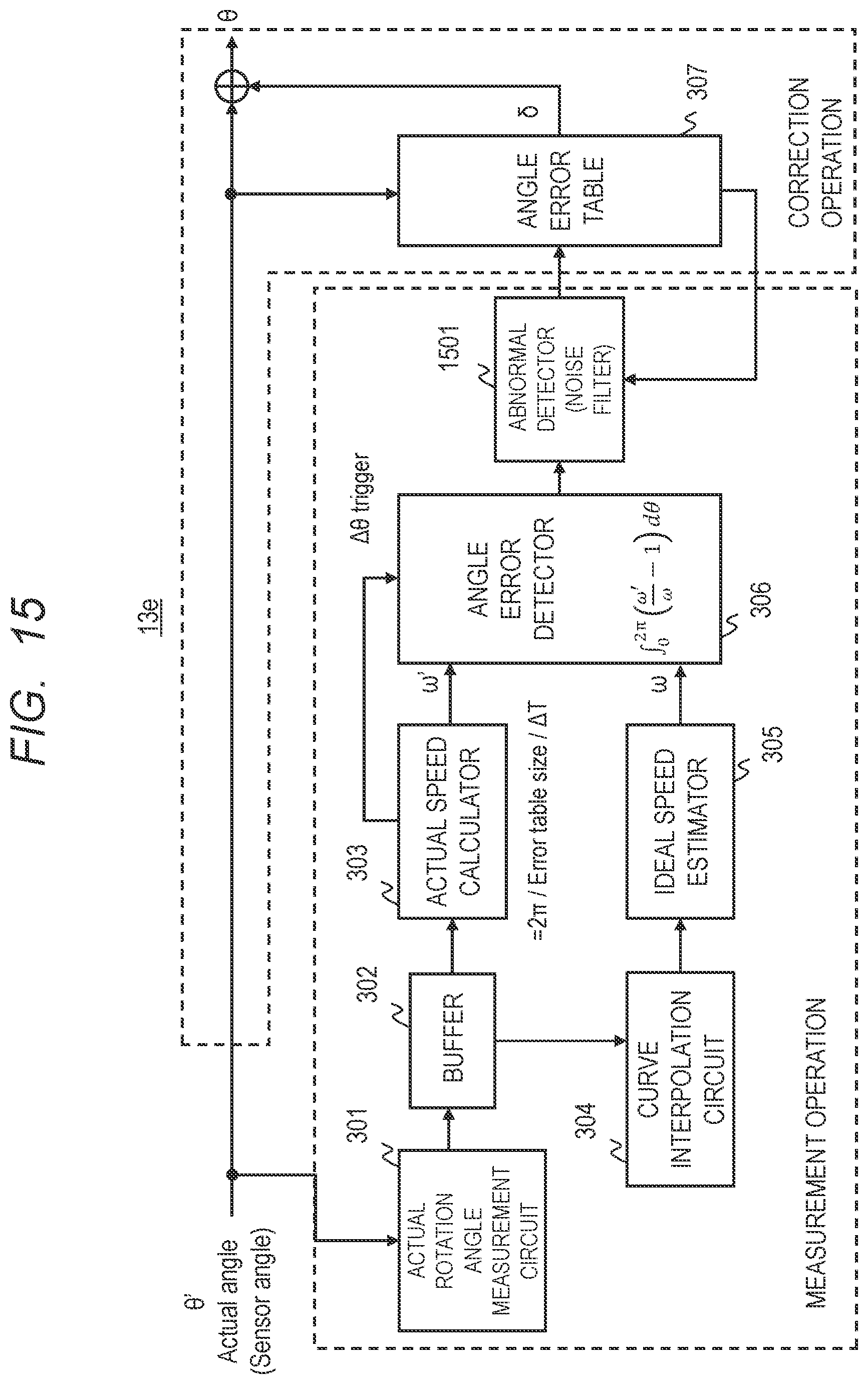 Patent US12460915 Figure 15 – Angle error correction device