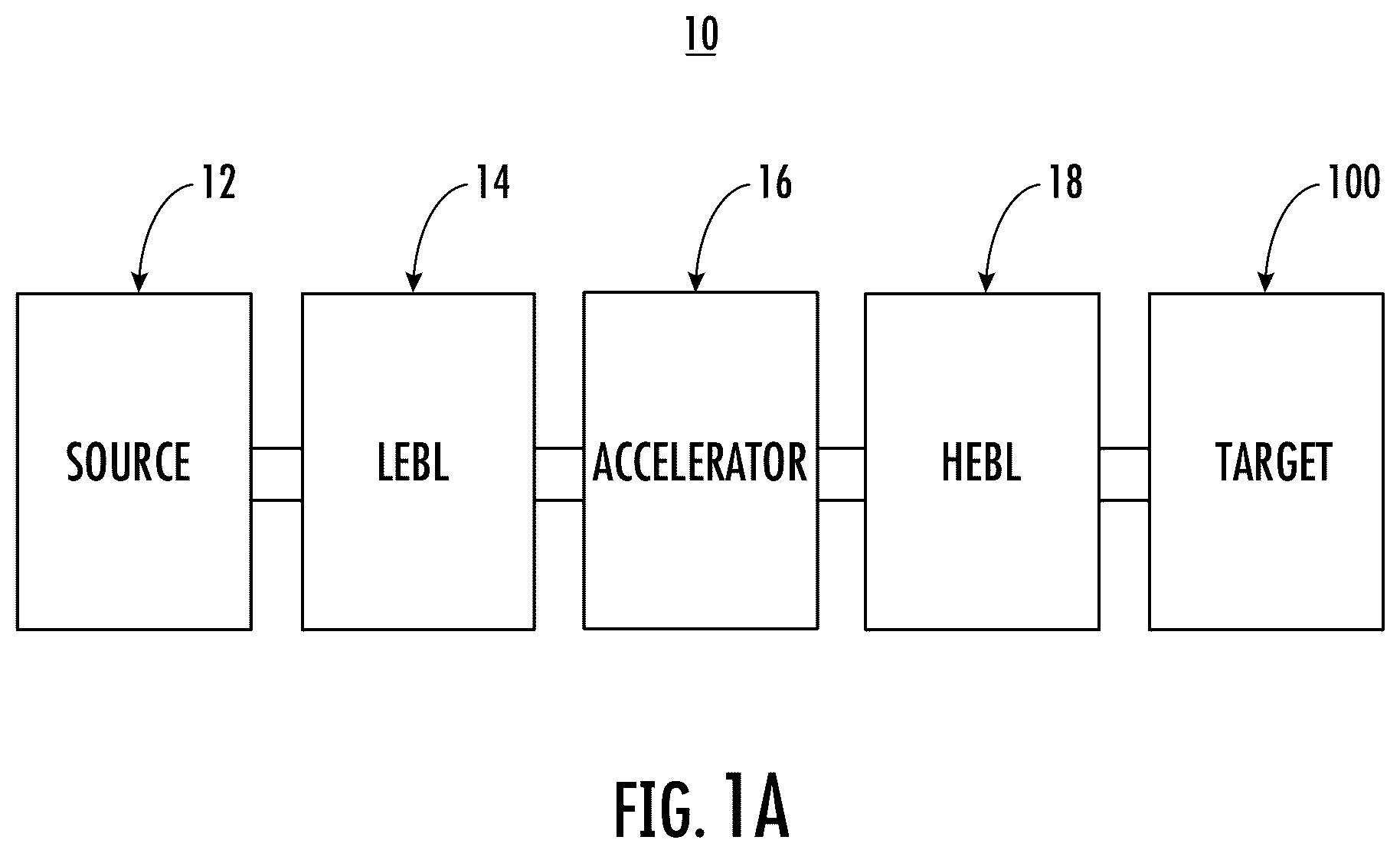 Patent US12460916 Figure 1 – Systems, devices, and methods for beam misalignment detection