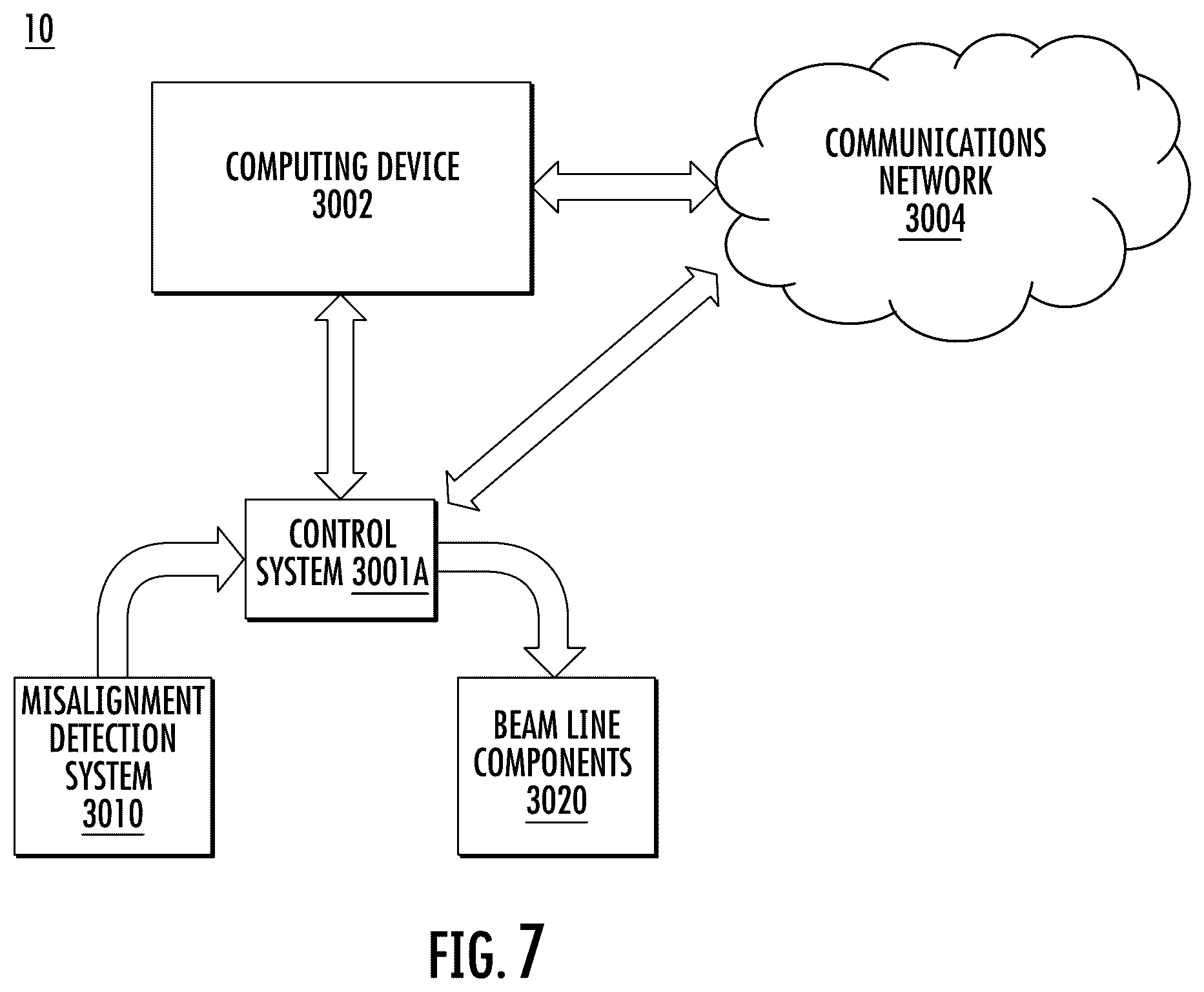 Patent US12460916 Figure 9 – Systems, devices, and methods for beam misalignment detection