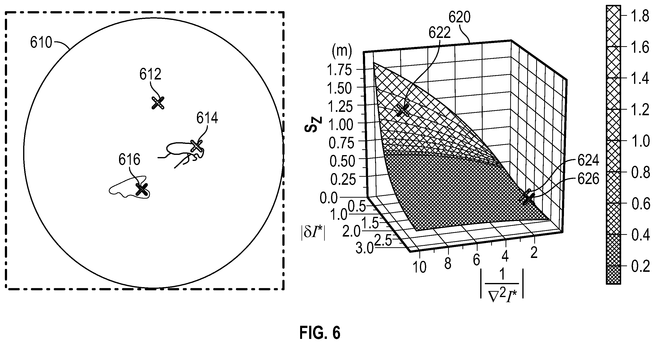 Patent US12460919 Figure 6 – Compact metalens depth sensors