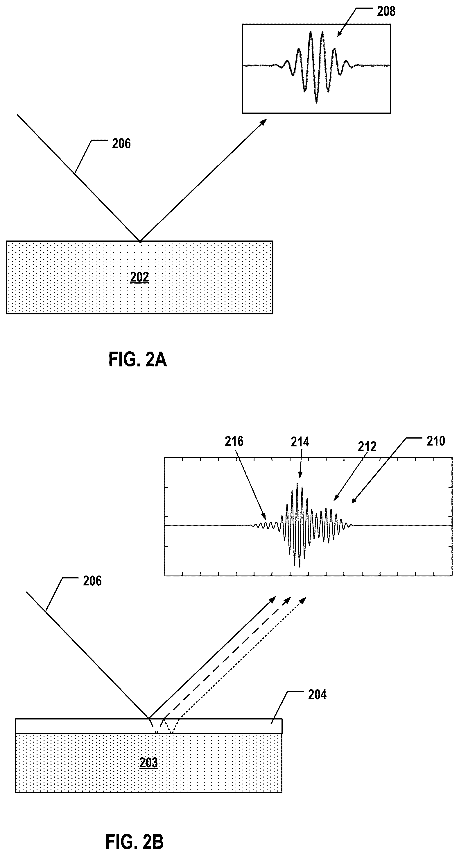 Patent US12460920 Figure 2 – Systems and methods for semiconductor chip surface topography metrology