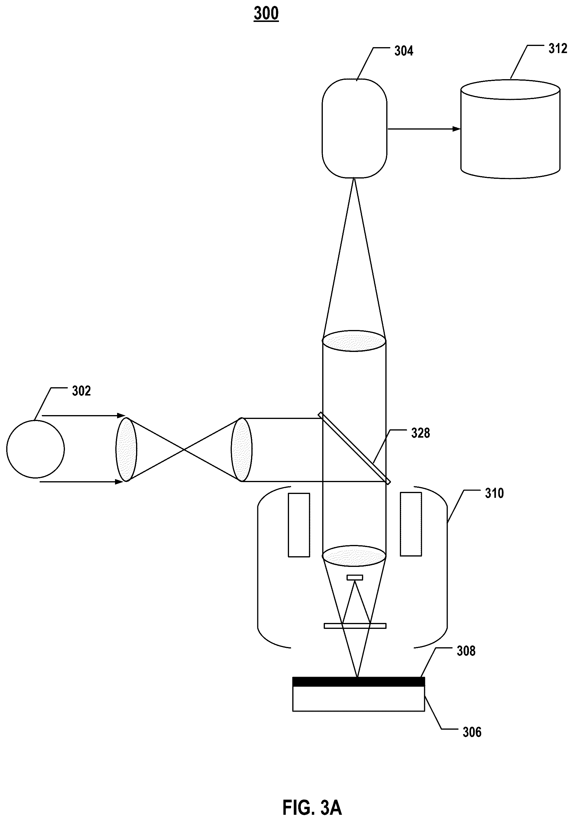 Patent US12460920 Figure 3 – Systems and methods for semiconductor chip surface topography metrology