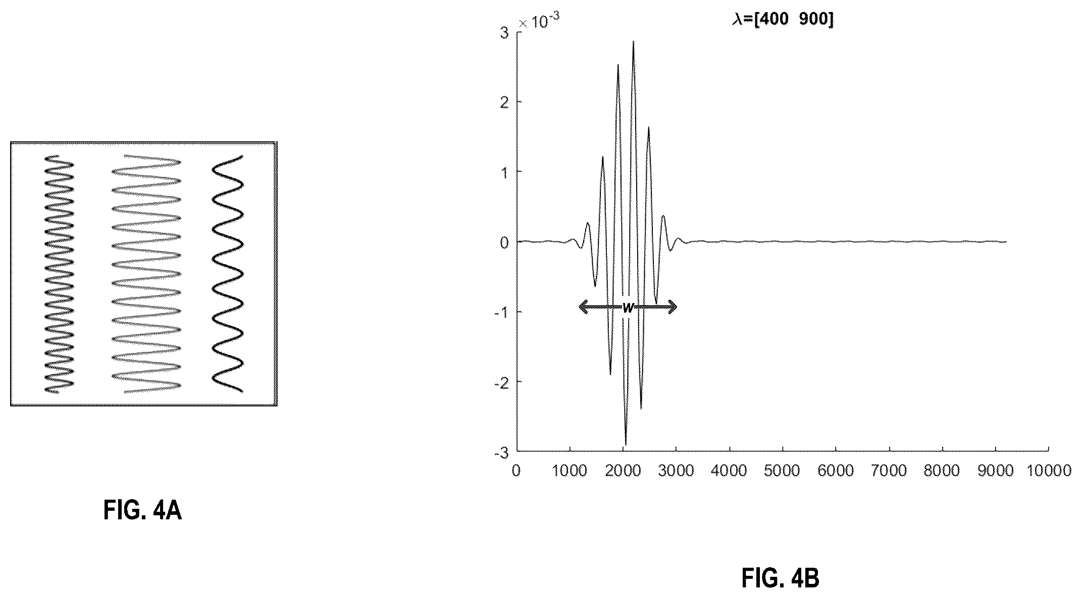 Patent US12460920 Figure 5 – Systems and methods for semiconductor chip surface topography metrology