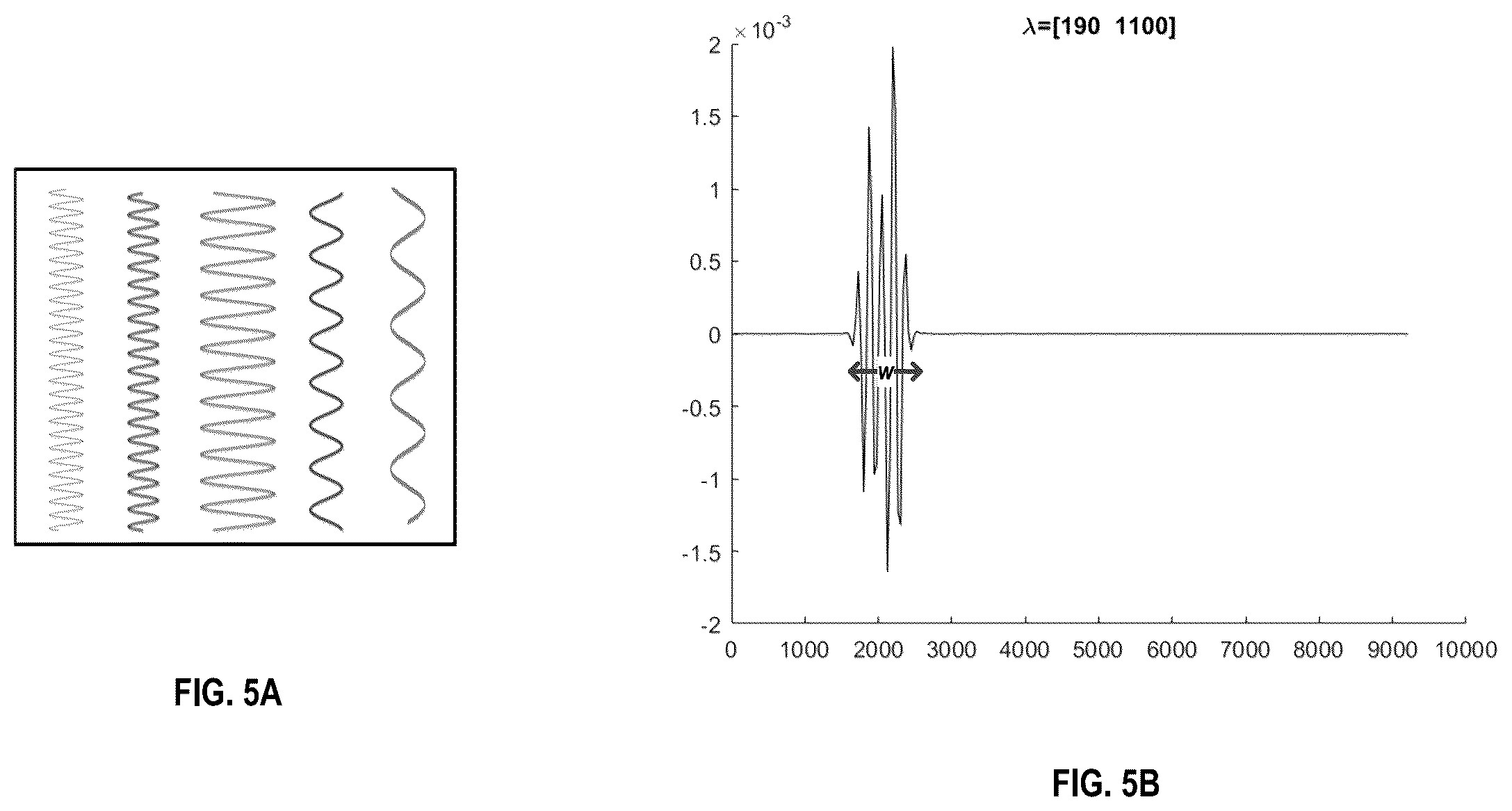 Patent US12460920 Figure 6 – Systems and methods for semiconductor chip surface topography metrology