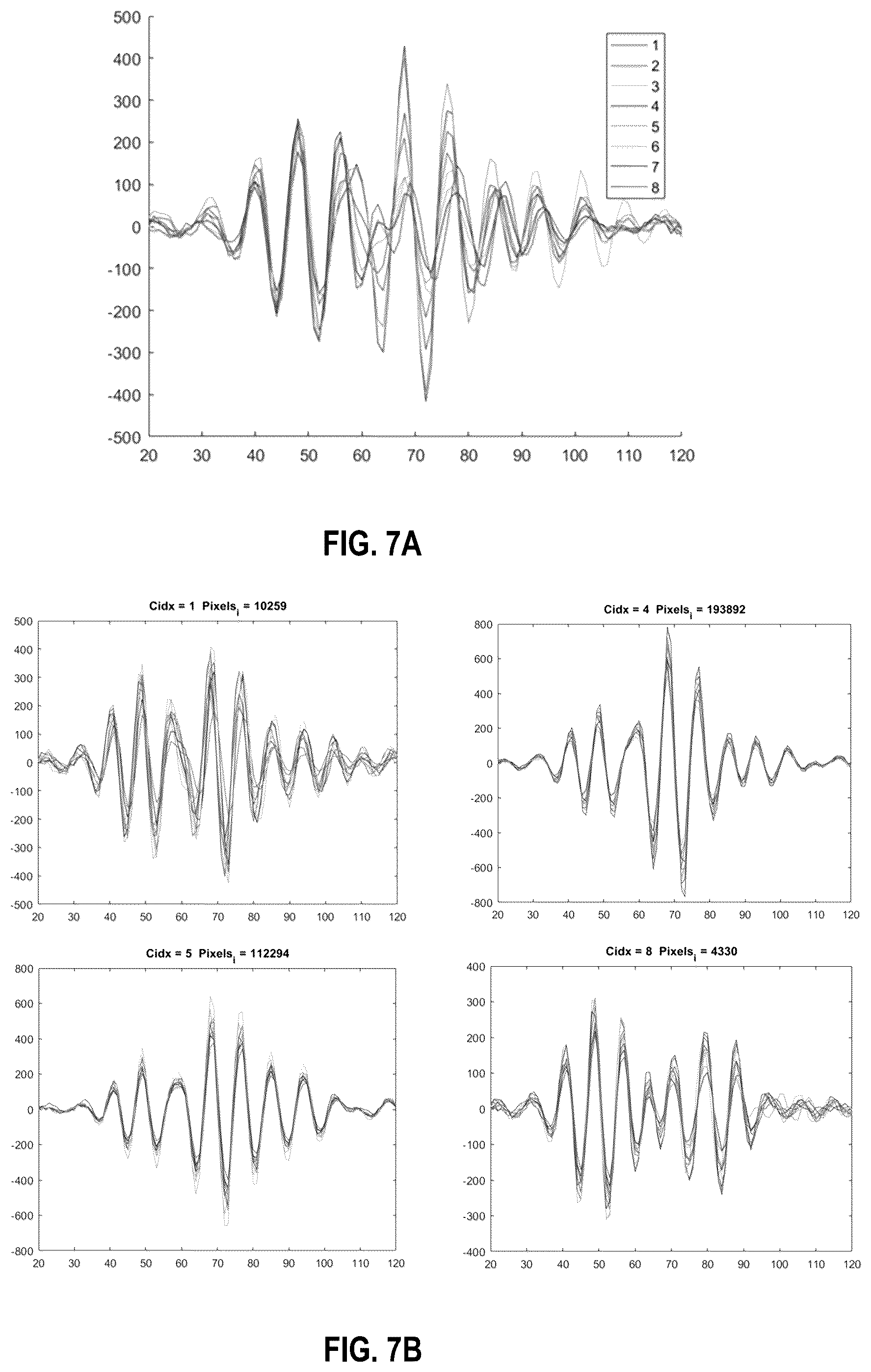 Patent US12460920 Figure 8 – Systems and methods for semiconductor chip surface topography metrology