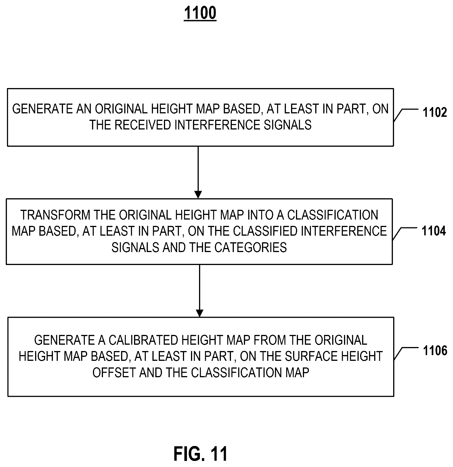 Patent US12460920 Figure 12 – Systems and methods for semiconductor chip surface topography metrology