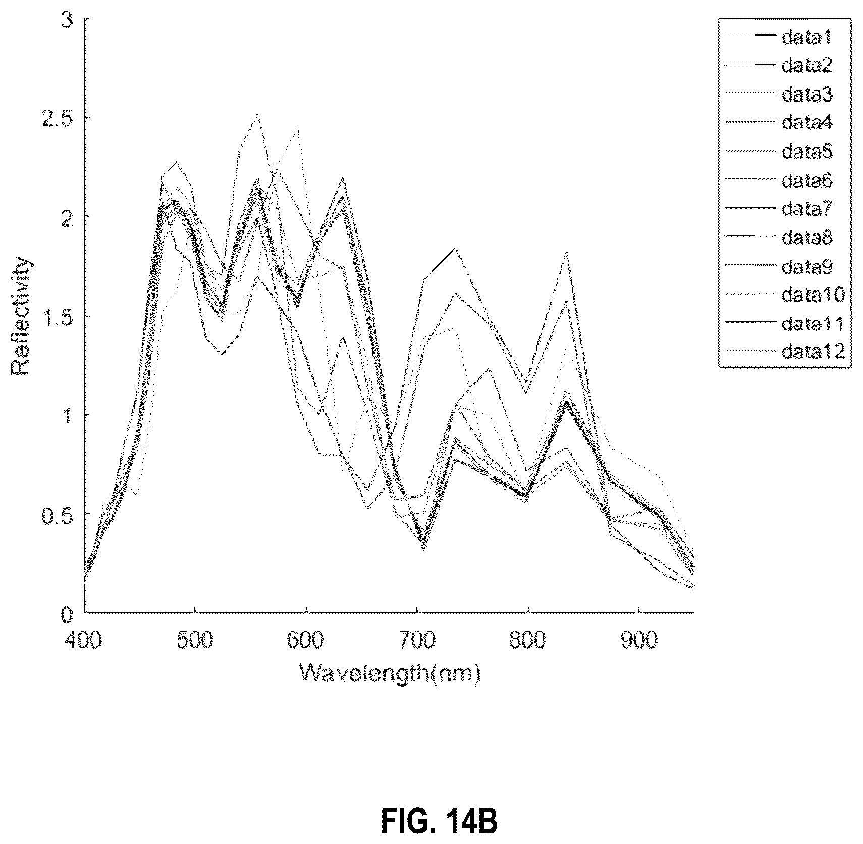 Patent US12460920 Figure 16 – Systems and methods for semiconductor chip surface topography metrology
