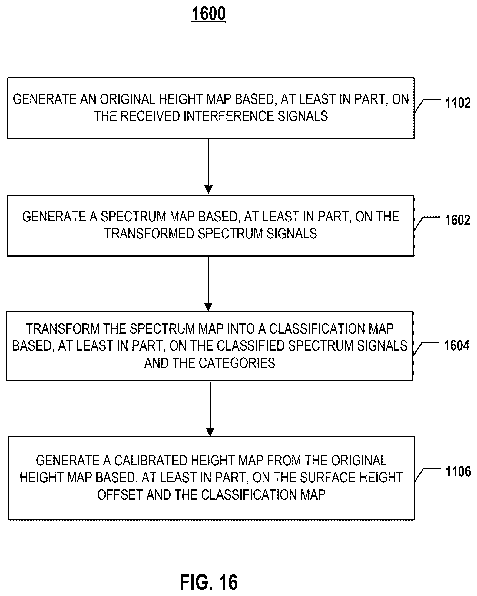 Patent US12460920 Figure 18 – Systems and methods for semiconductor chip surface topography metrology