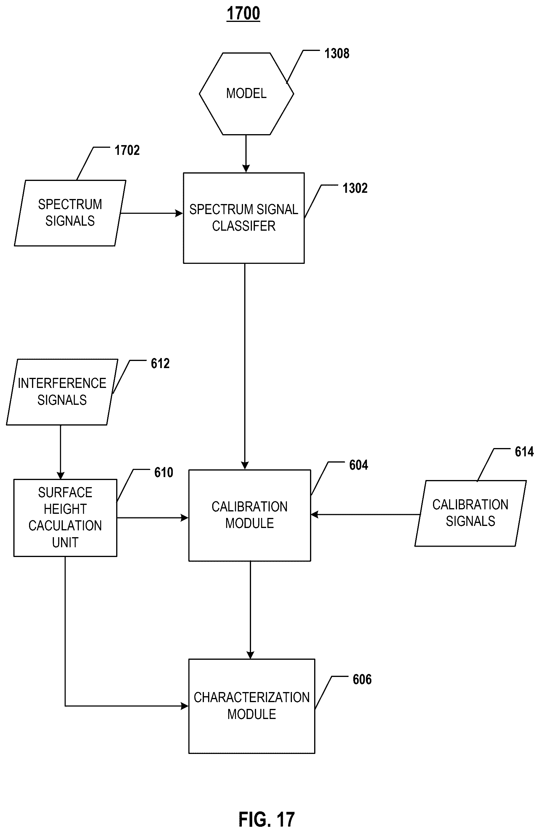 Patent US12460920 Figure 19 – Systems and methods for semiconductor chip surface topography metrology