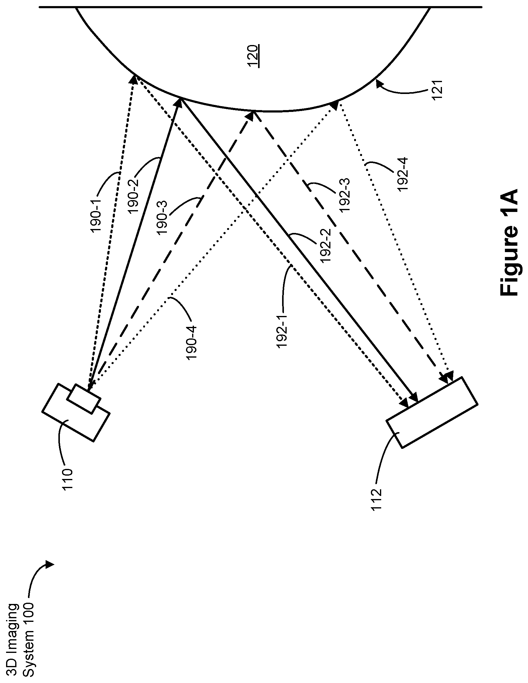 Patent US12460923 Figure 1 – Systems and methods of 3D object reconstruction using a neural network