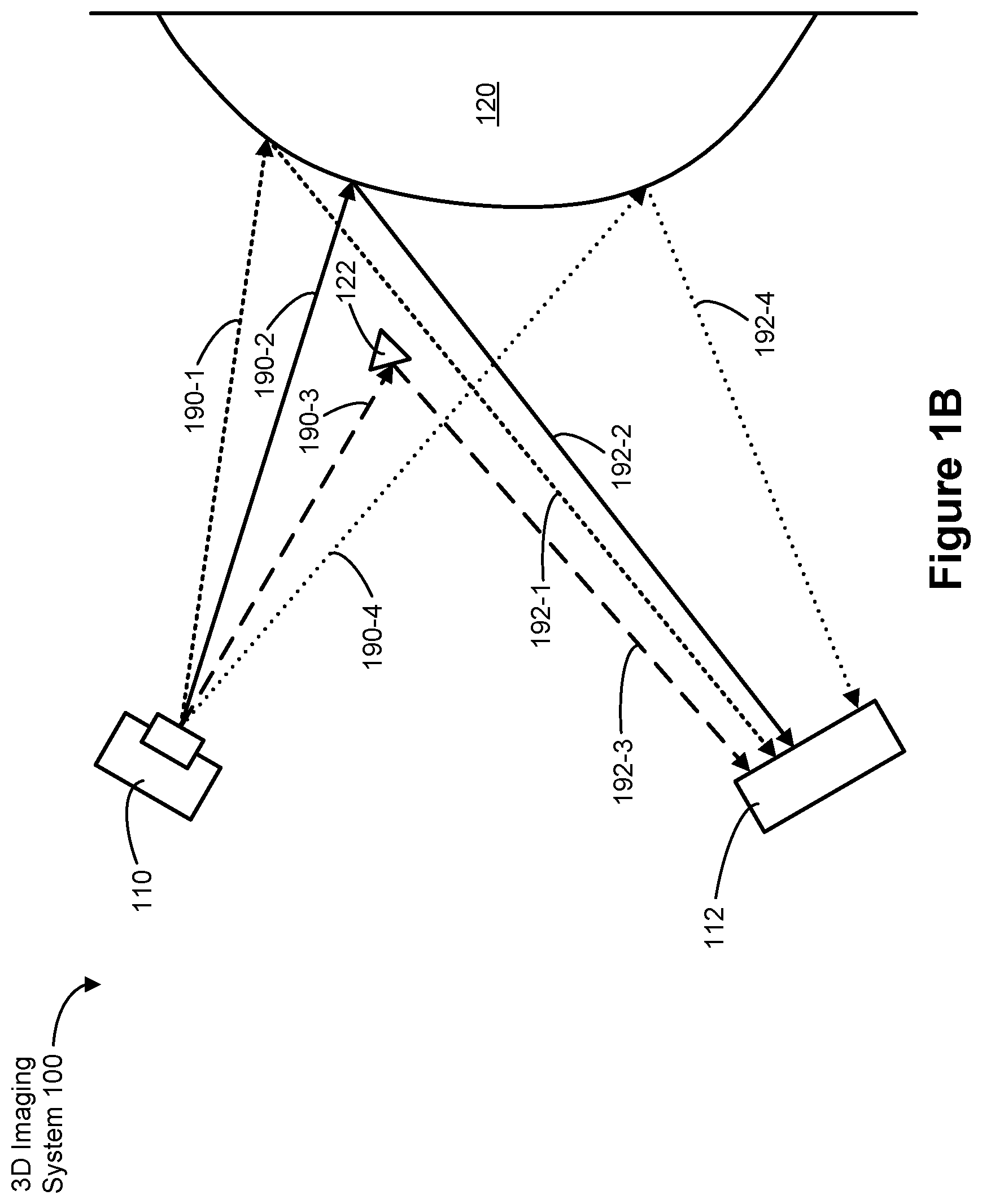 Patent US12460923 Figure 2 – Systems and methods of 3D object reconstruction using a neural network