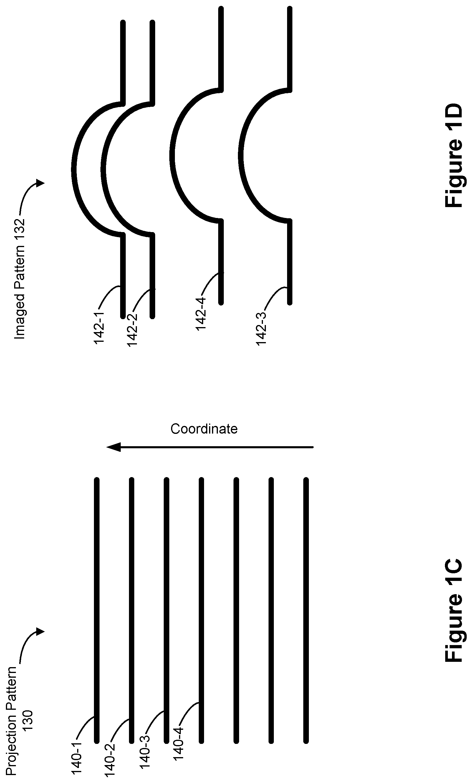 Patent US12460923 Figure 3 – Systems and methods of 3D object reconstruction using a neural network