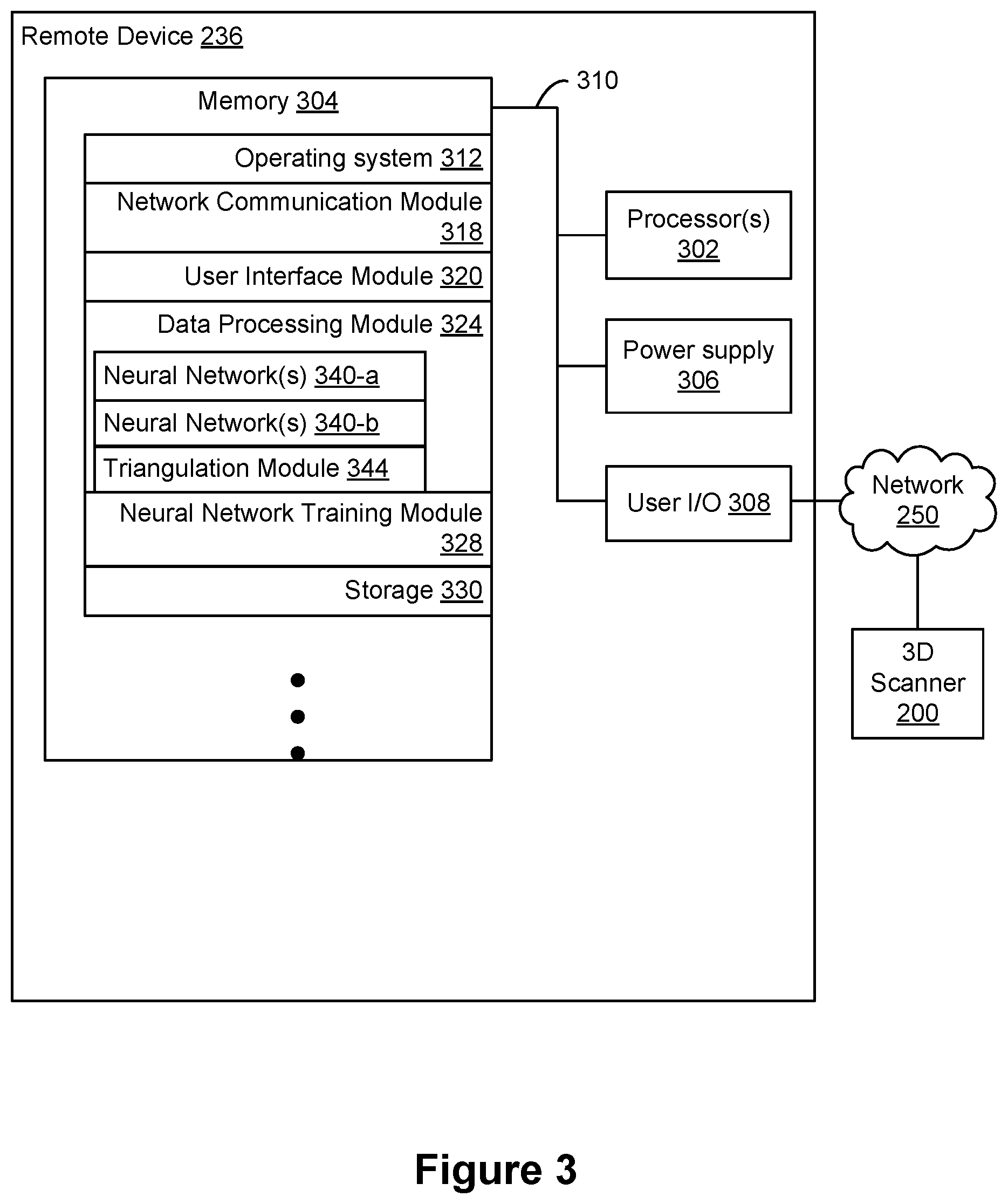 Patent US12460923 Figure 5 – Systems and methods of 3D object reconstruction using a neural network