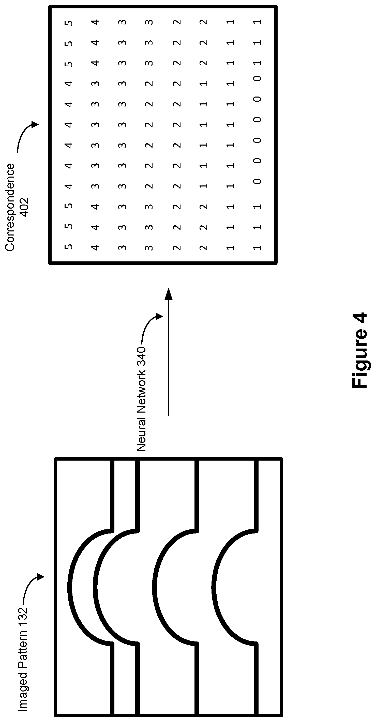 Patent US12460923 Figure 6 – Systems and methods of 3D object reconstruction using a neural network