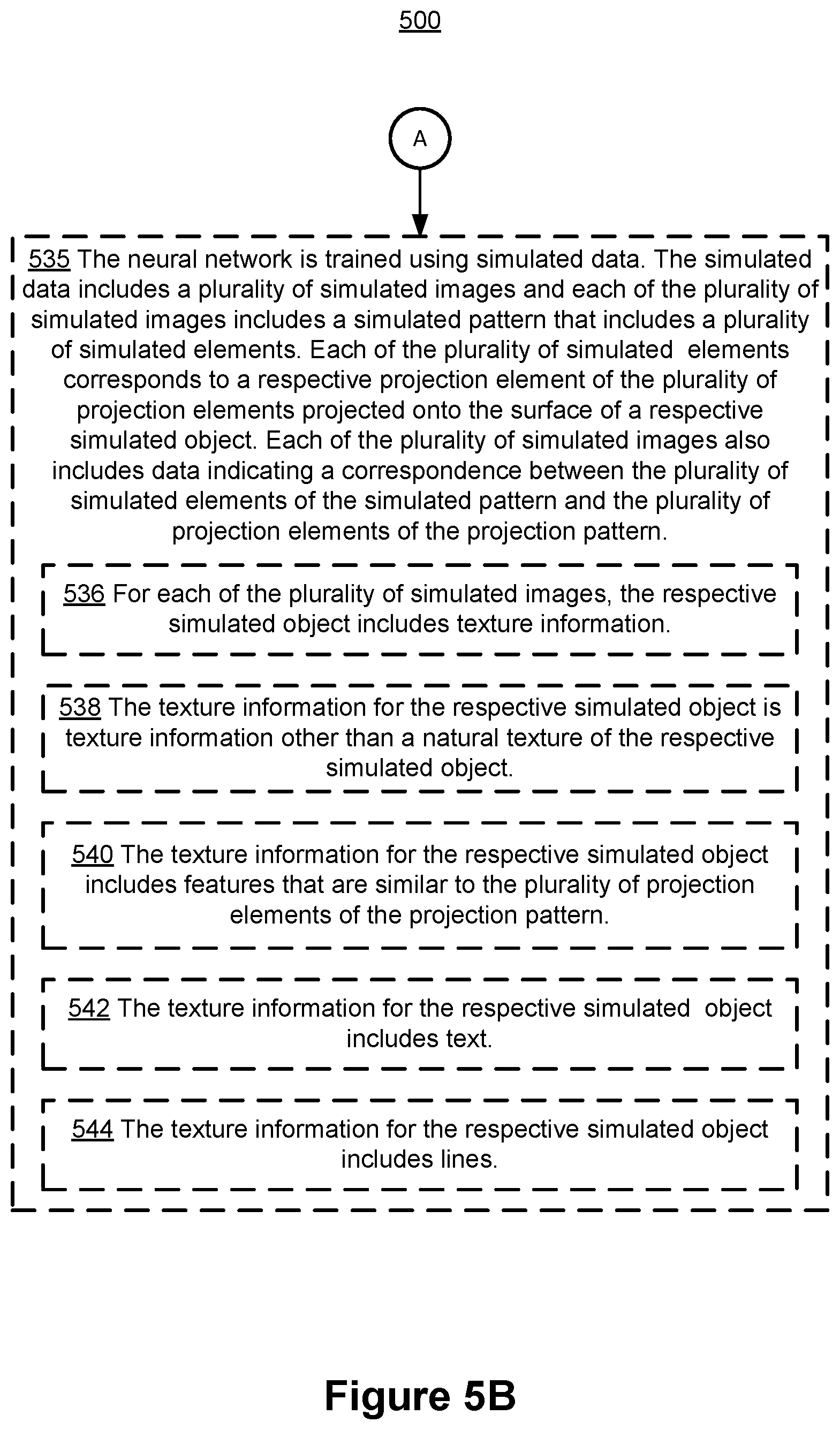 Patent US12460923 Figure 8 – Systems and methods of 3D object reconstruction using a neural network