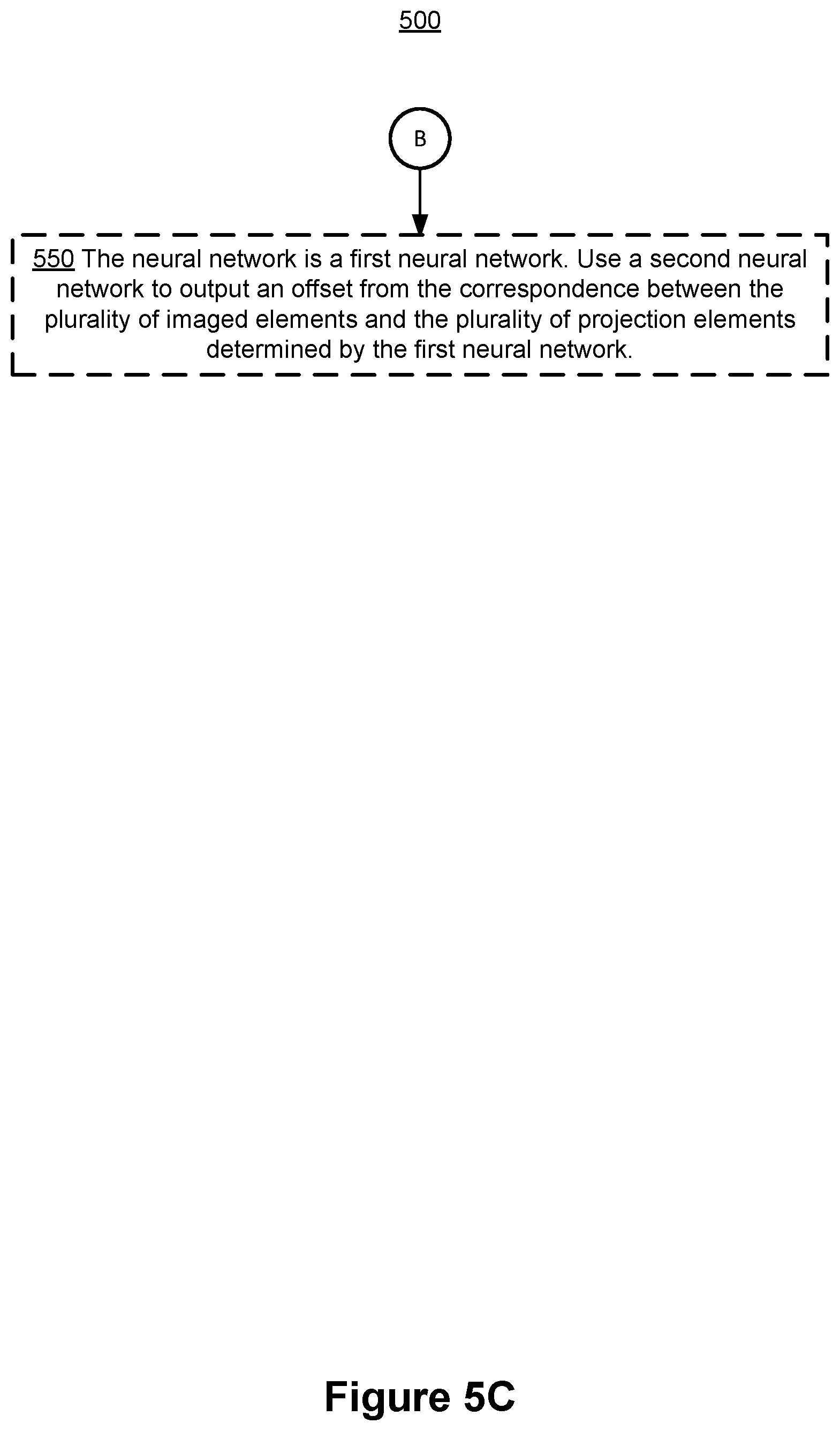 Patent US12460923 Figure 9 – Systems and methods of 3D object reconstruction using a neural network