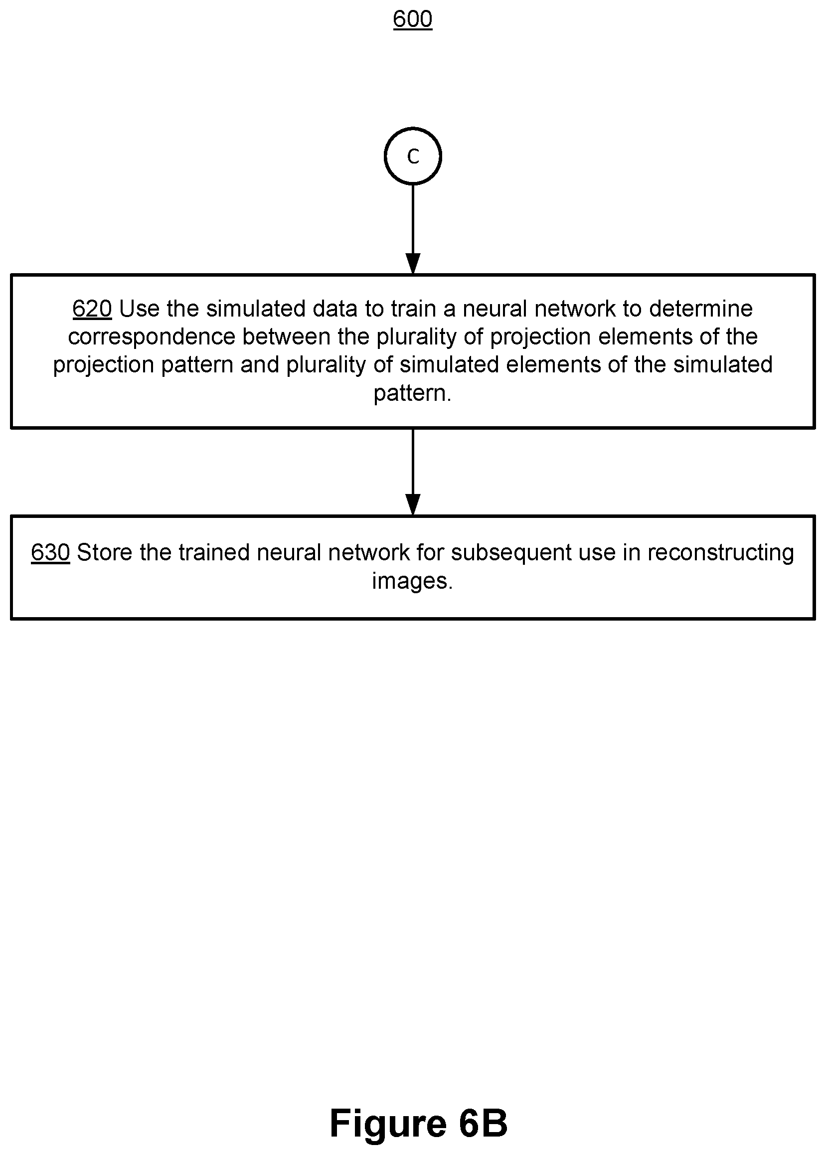 Patent US12460923 Figure 11 – Systems and methods of 3D object reconstruction using a neural network