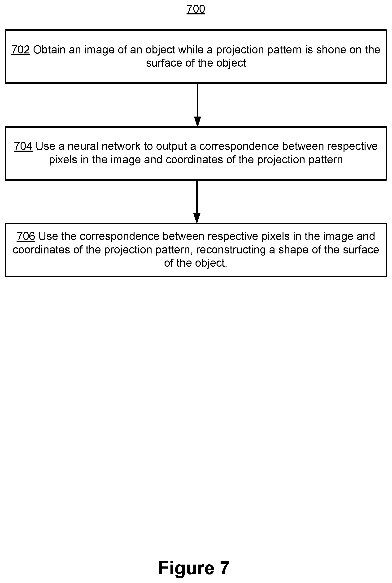 Patent US12460923 Figure 12 – Systems and methods of 3D object reconstruction using a neural network