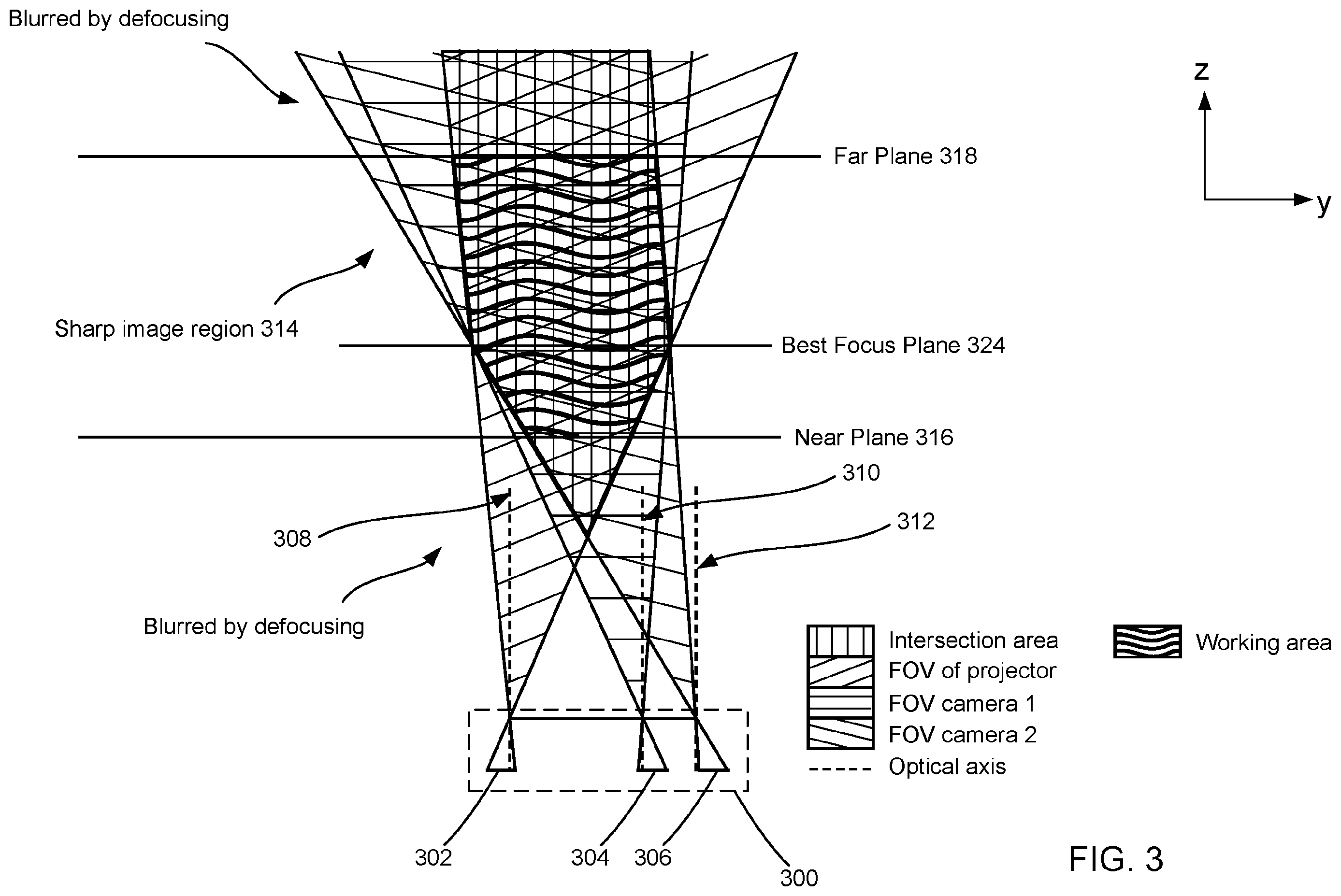 Patent US12460924 Figure 3 – Three-dimensional scanner having sensors with overlapping fields of view