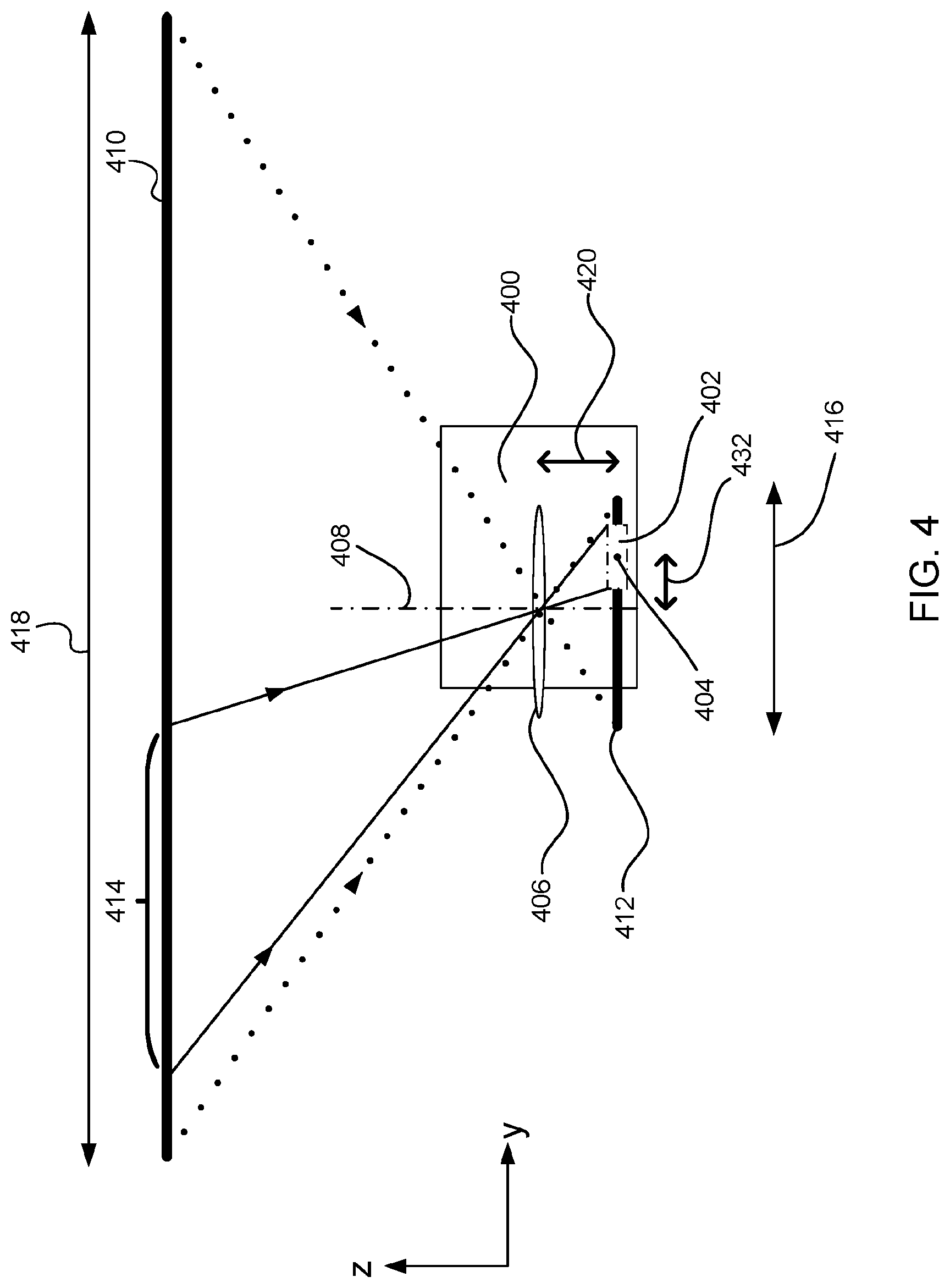 Patent US12460924 Figure 4 – Three-dimensional scanner having sensors with overlapping fields of view