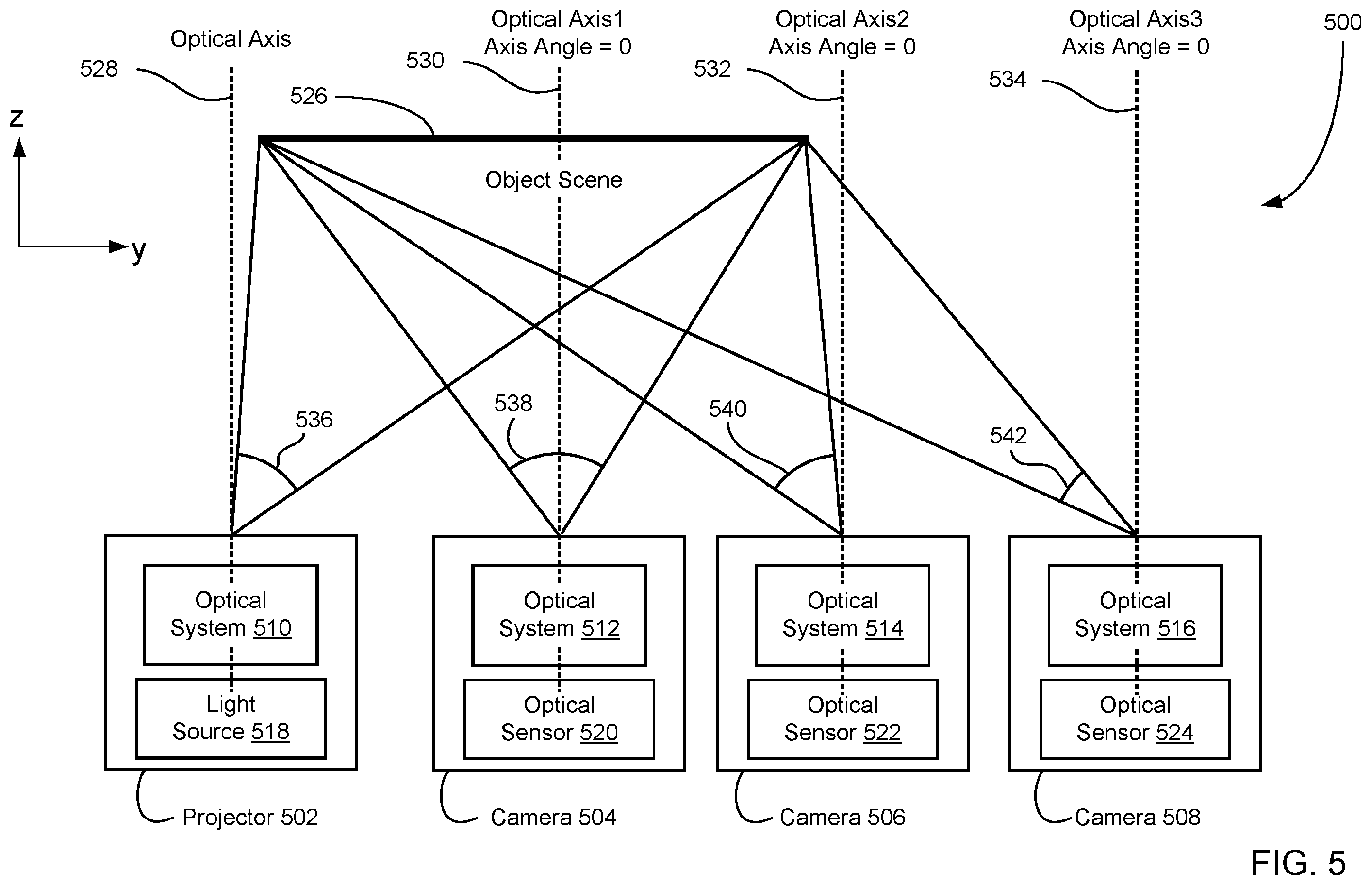 Patent US12460924 Figure 5 – Three-dimensional scanner having sensors with overlapping fields of view