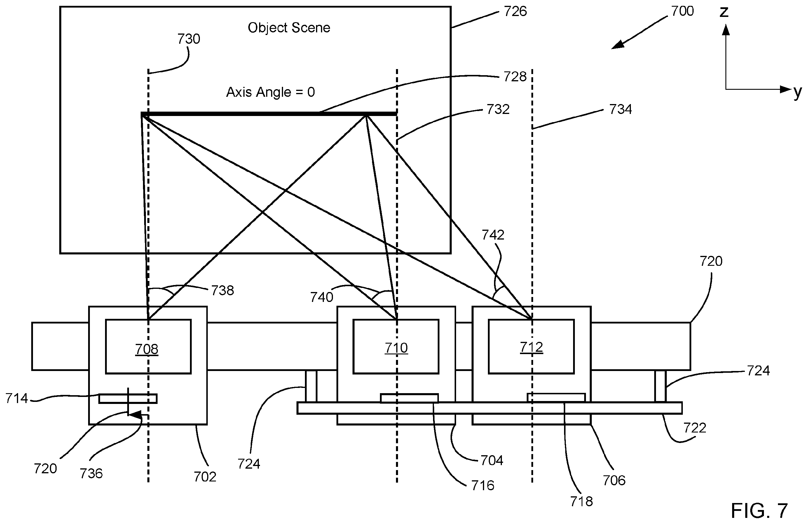 Patent US12460924 Figure 7 – Three-dimensional scanner having sensors with overlapping fields of view