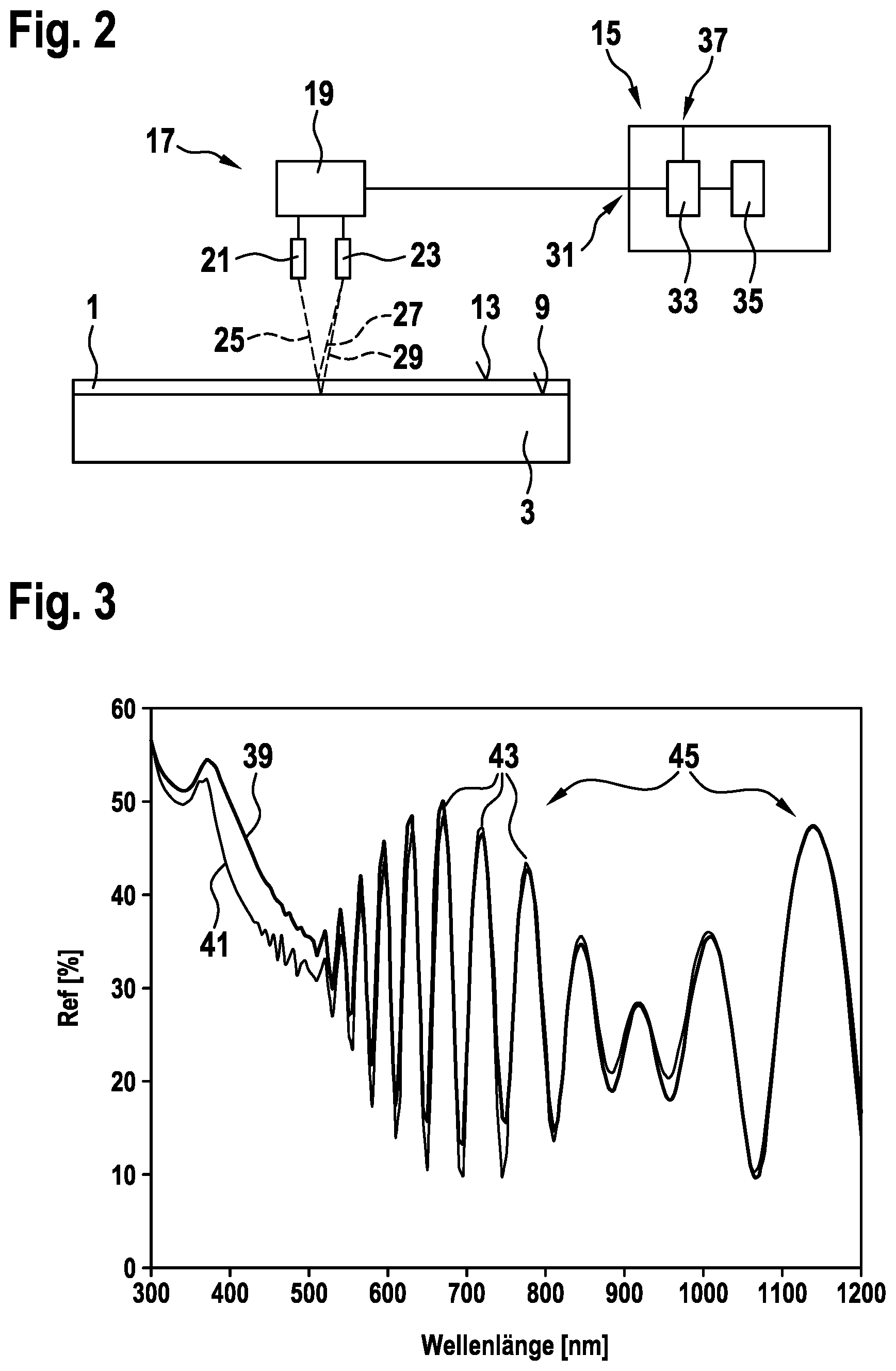 Patent US12460925 Figure 2 – Method for the computer assisted determination of physical properties of a porous layer disposed on a surface of substrate