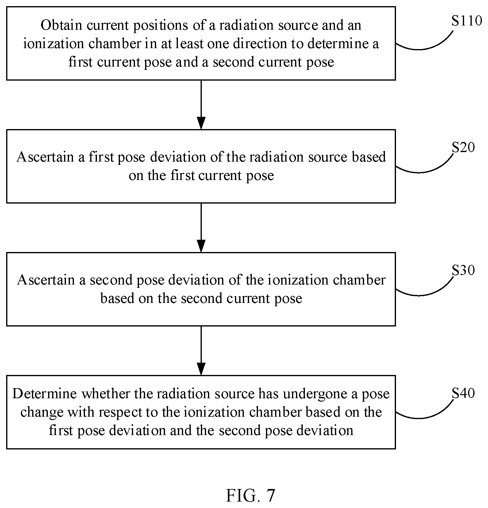 Patent US12460926 Figure 4 – Detection method, surface density device, detection means, and storage medium